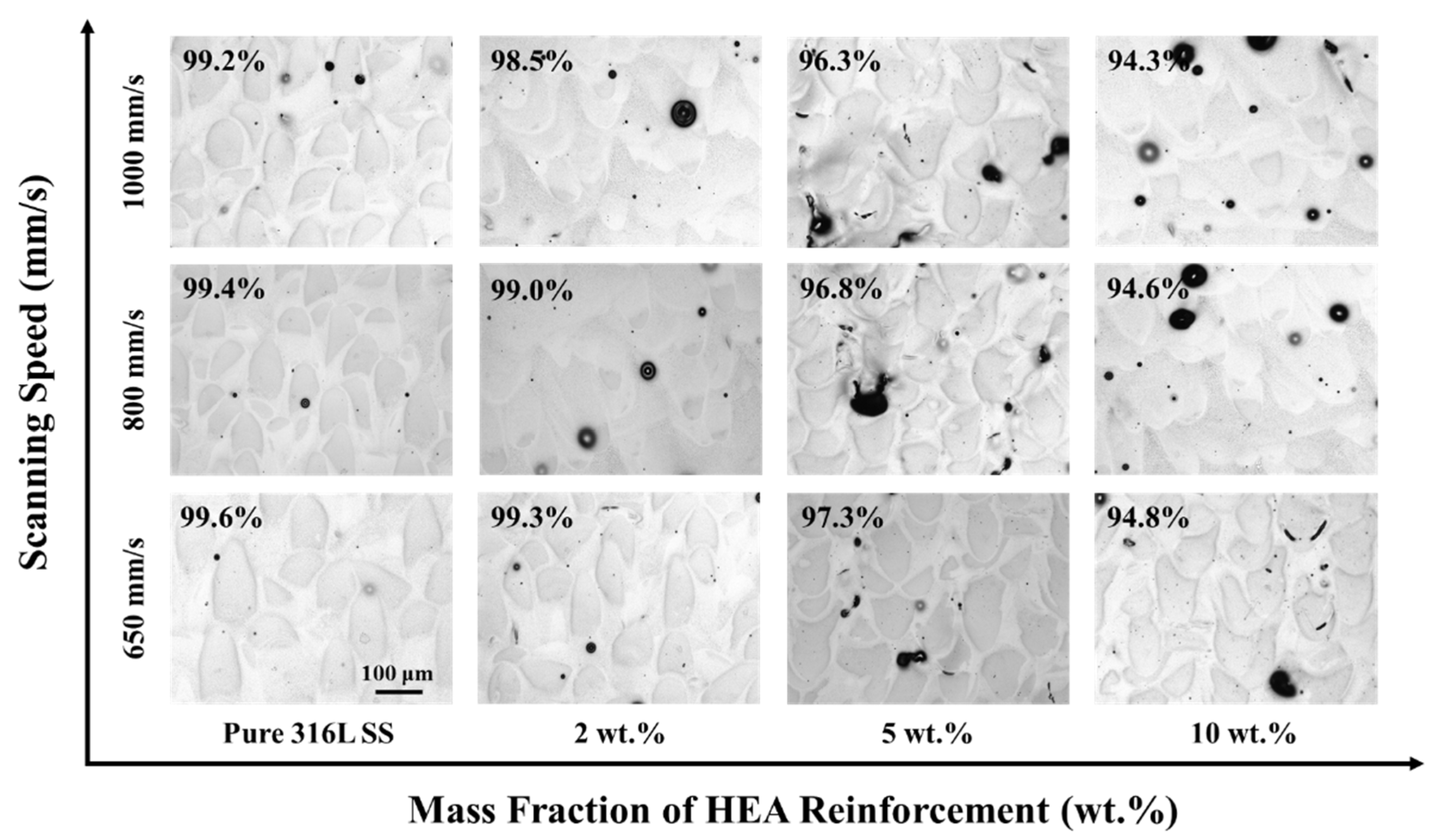 Materials 16 02022 g003