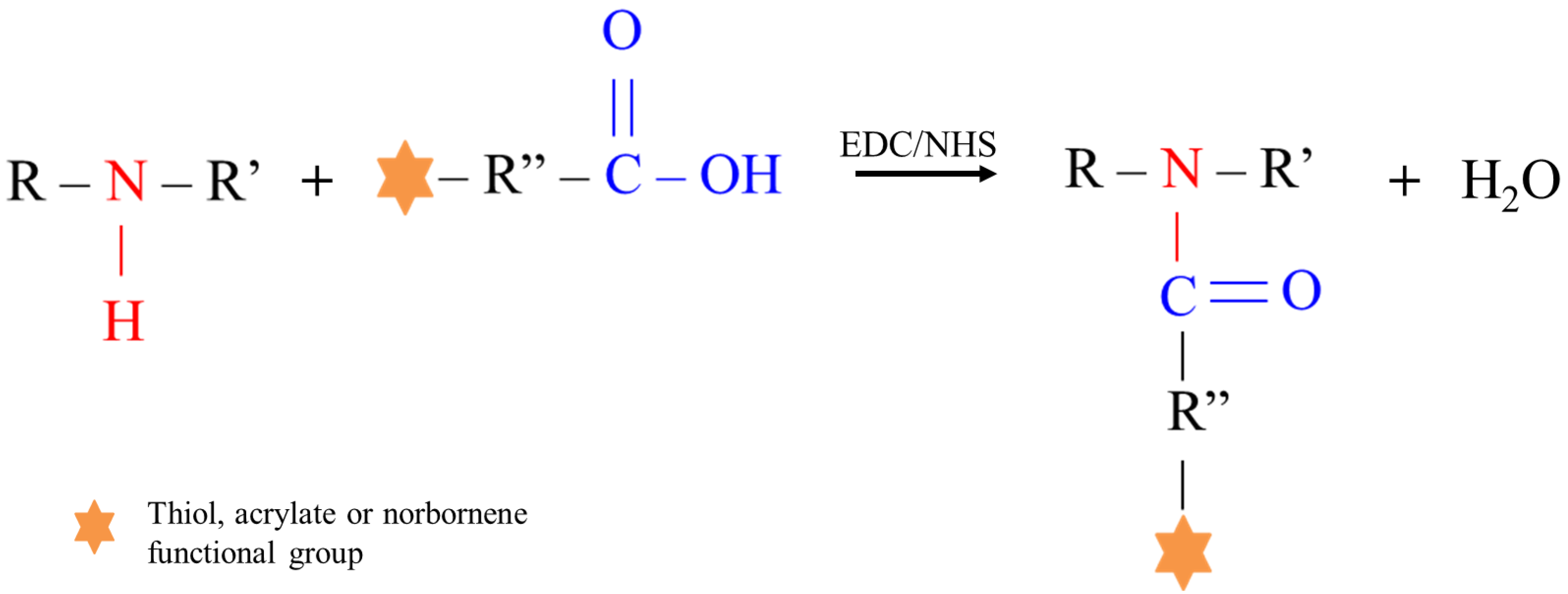 Materials 16 02024 g002