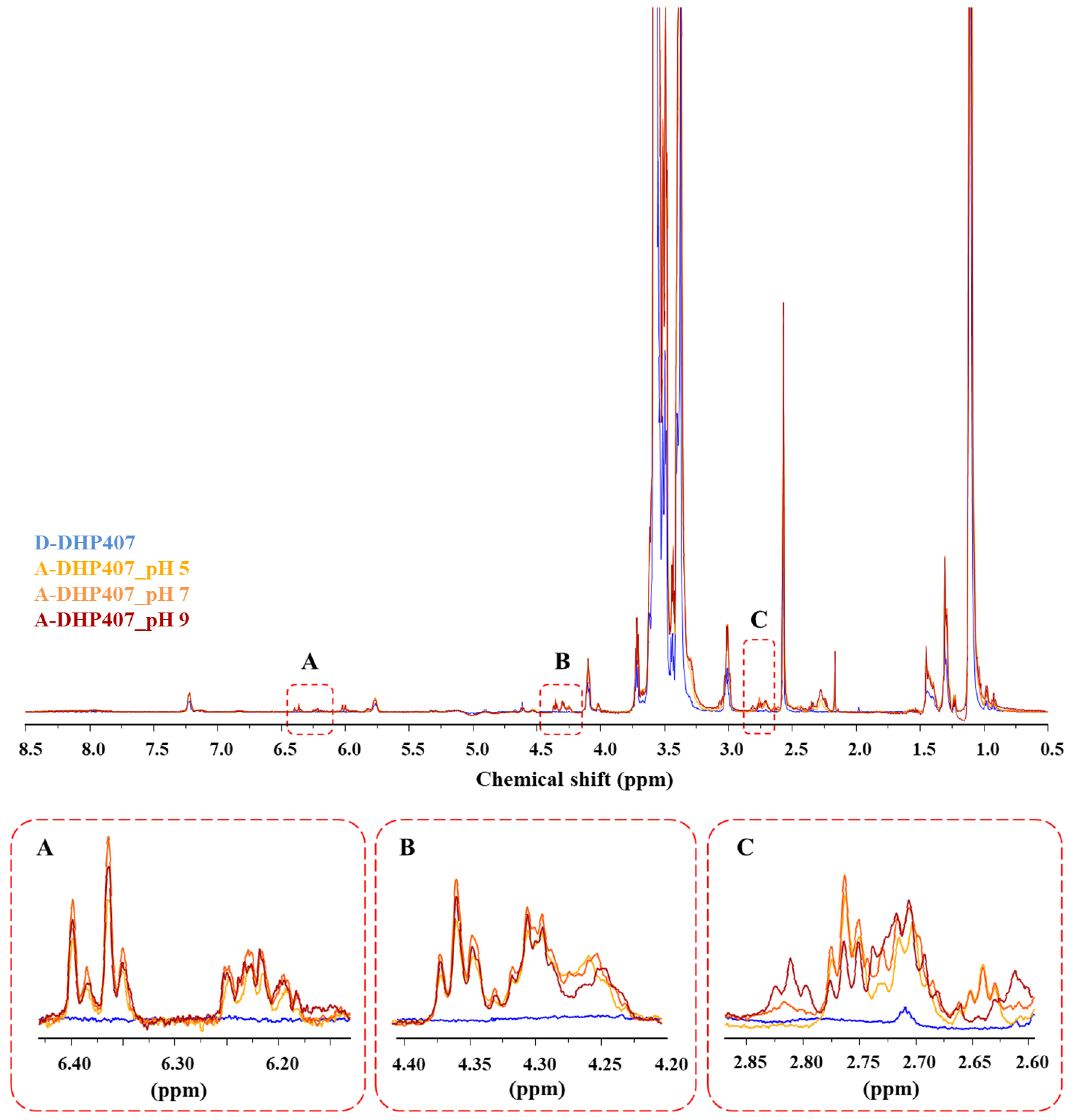 Materials 16 02024 g004