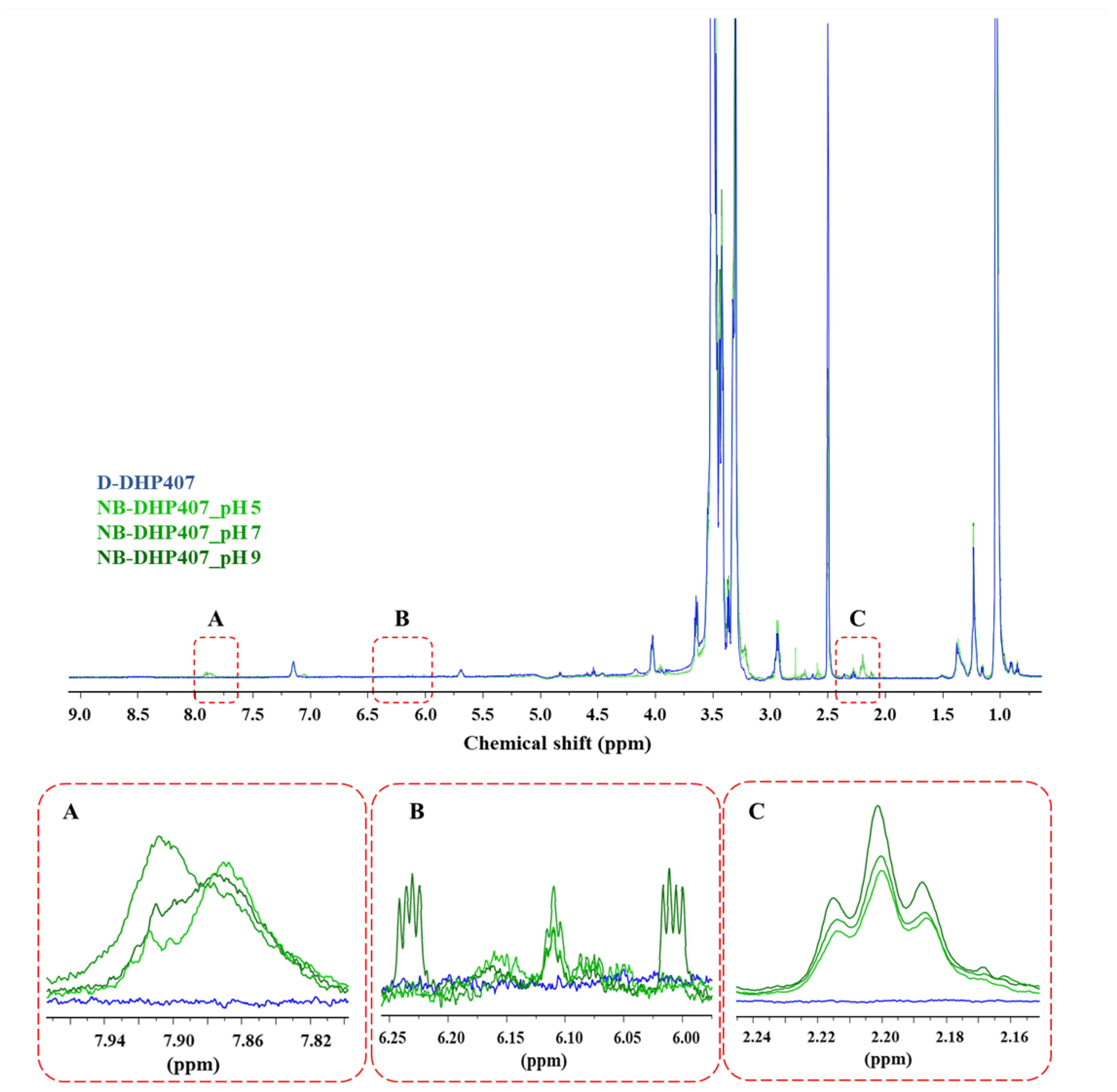 Materials 16 02024 g005