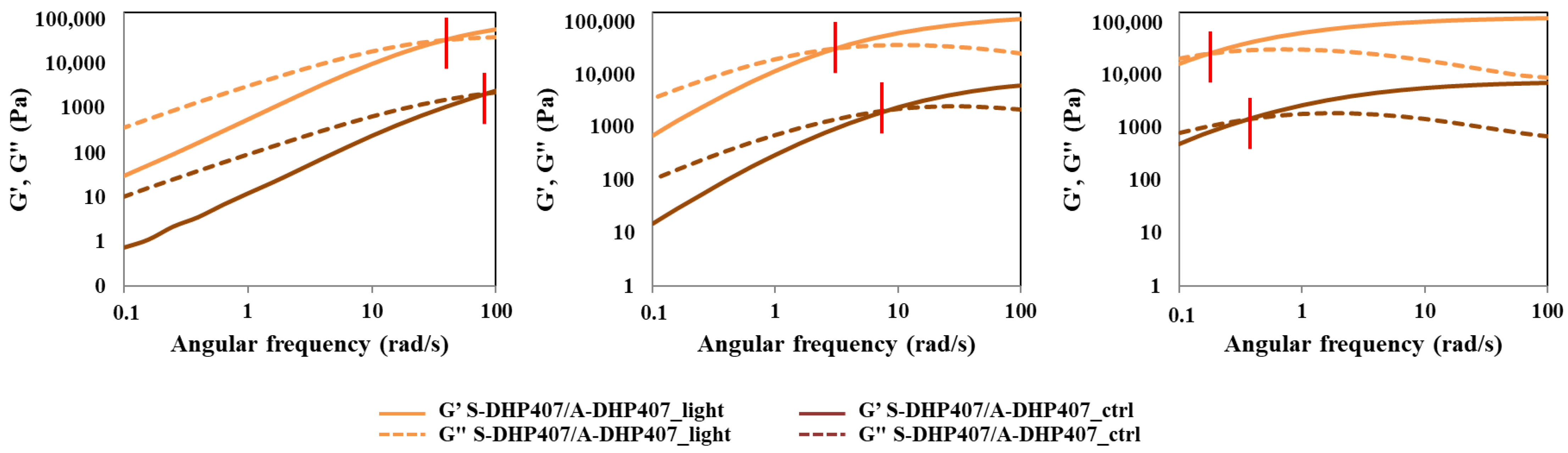 Materials 16 02024 g007