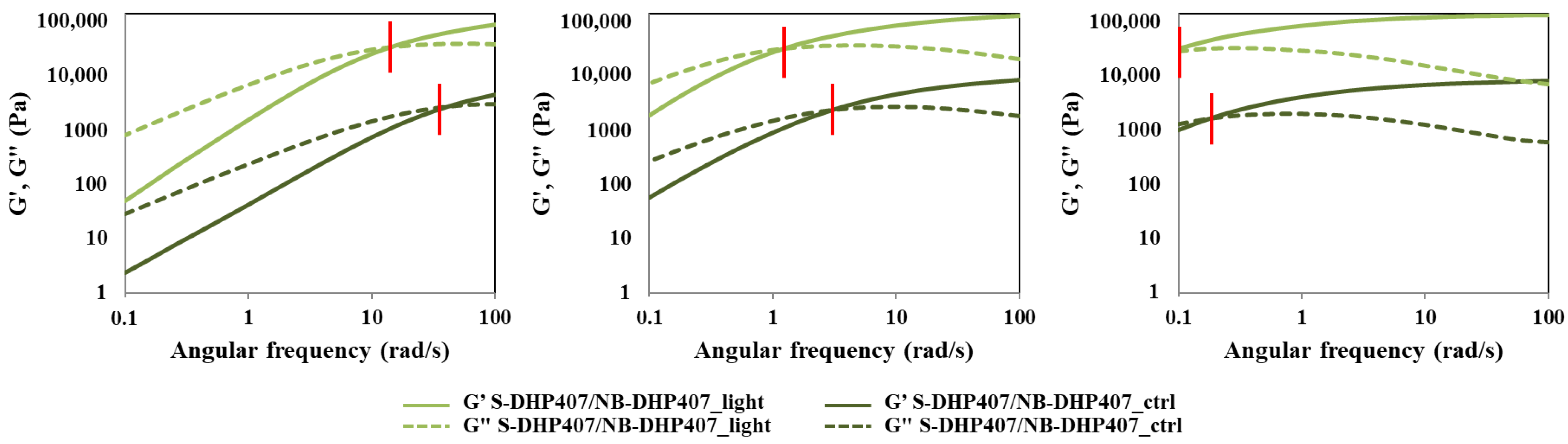 Materials 16 02024 g008