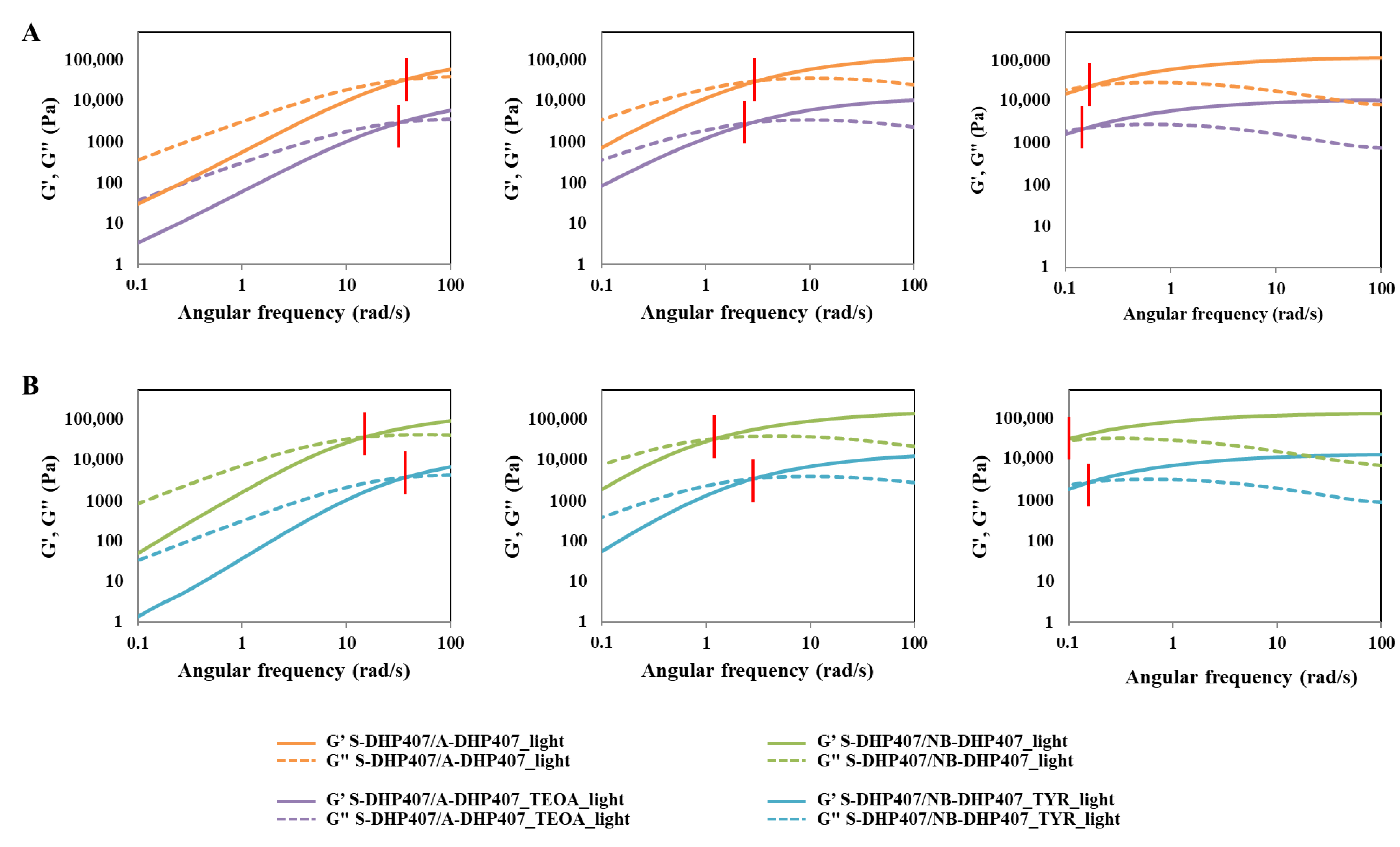 Materials 16 02024 g009