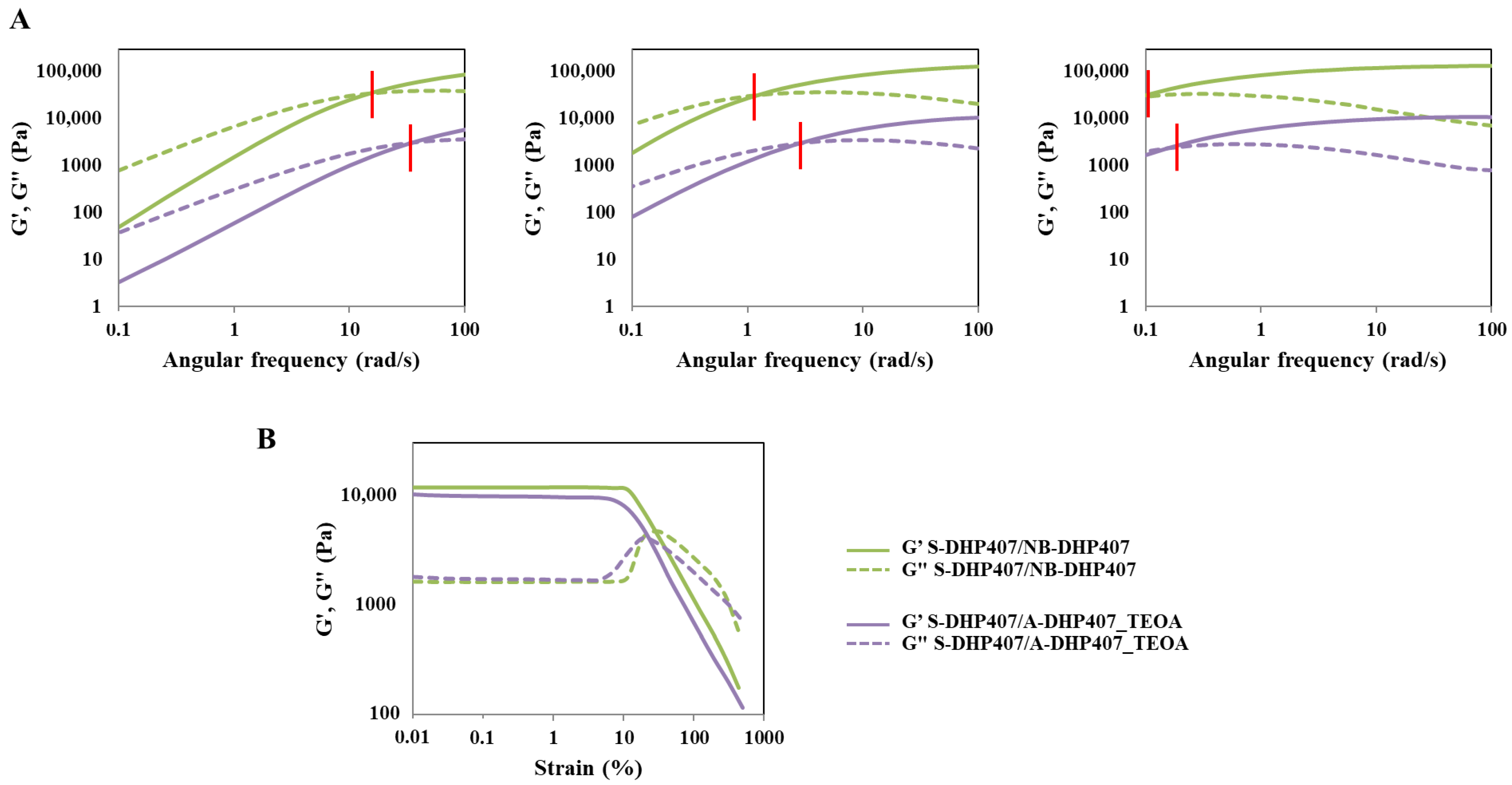 Materials 16 02024 g012