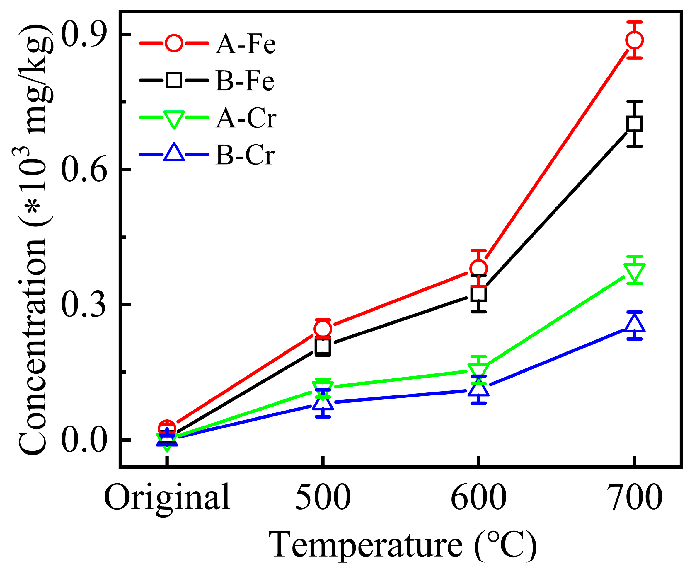 Materials 16 02025 g008 Materials 16 02025 g008