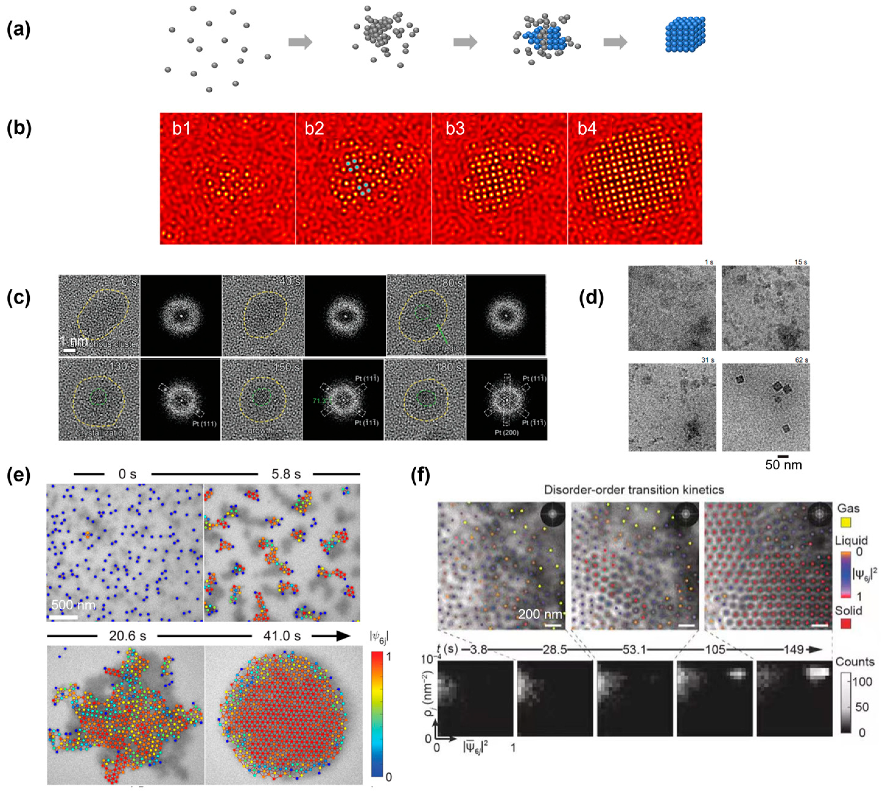 Materials 16 02026 g004 Materials 16 02026 g004