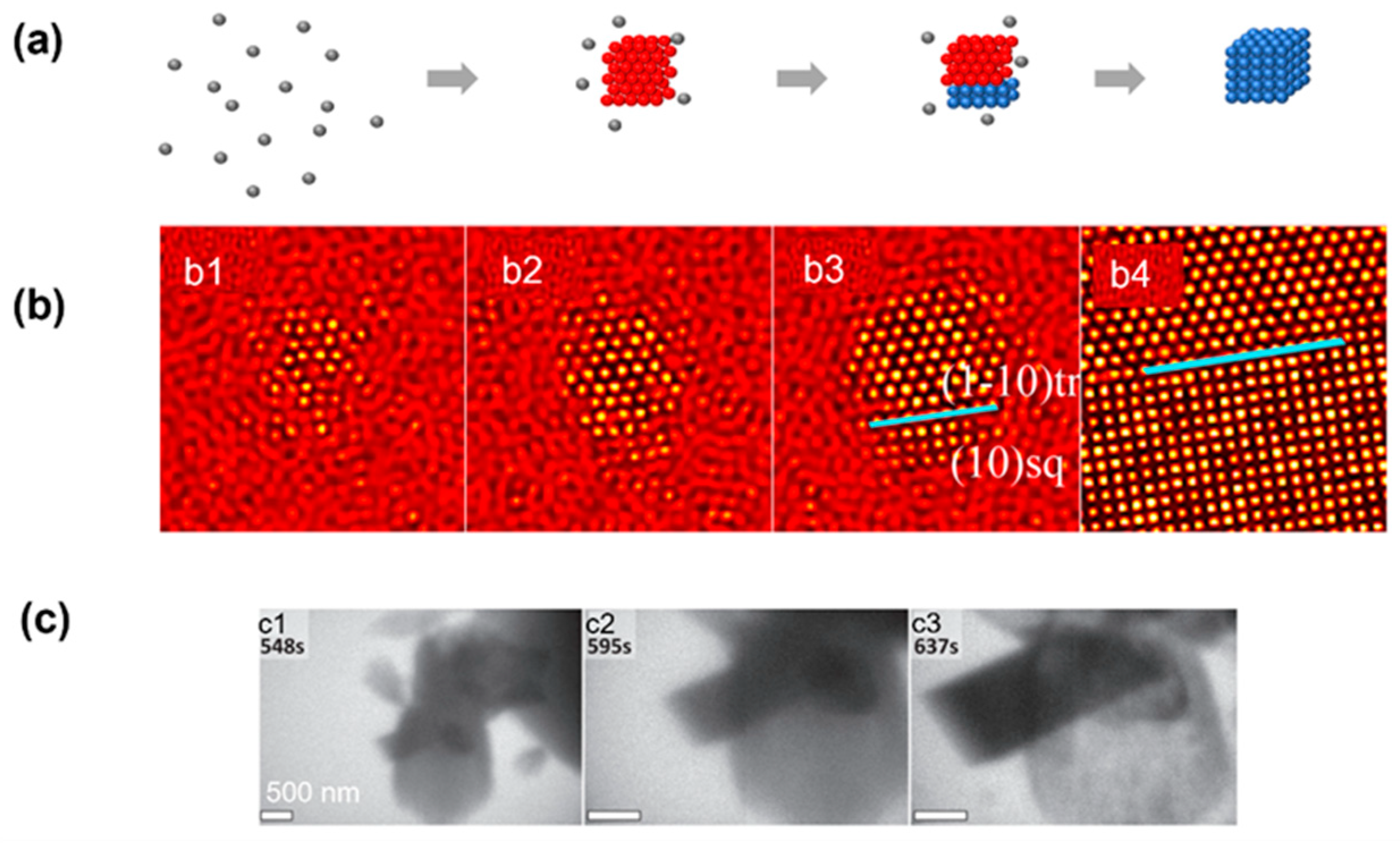 Materials 16 02026 g005 Materials 16 02026 g005