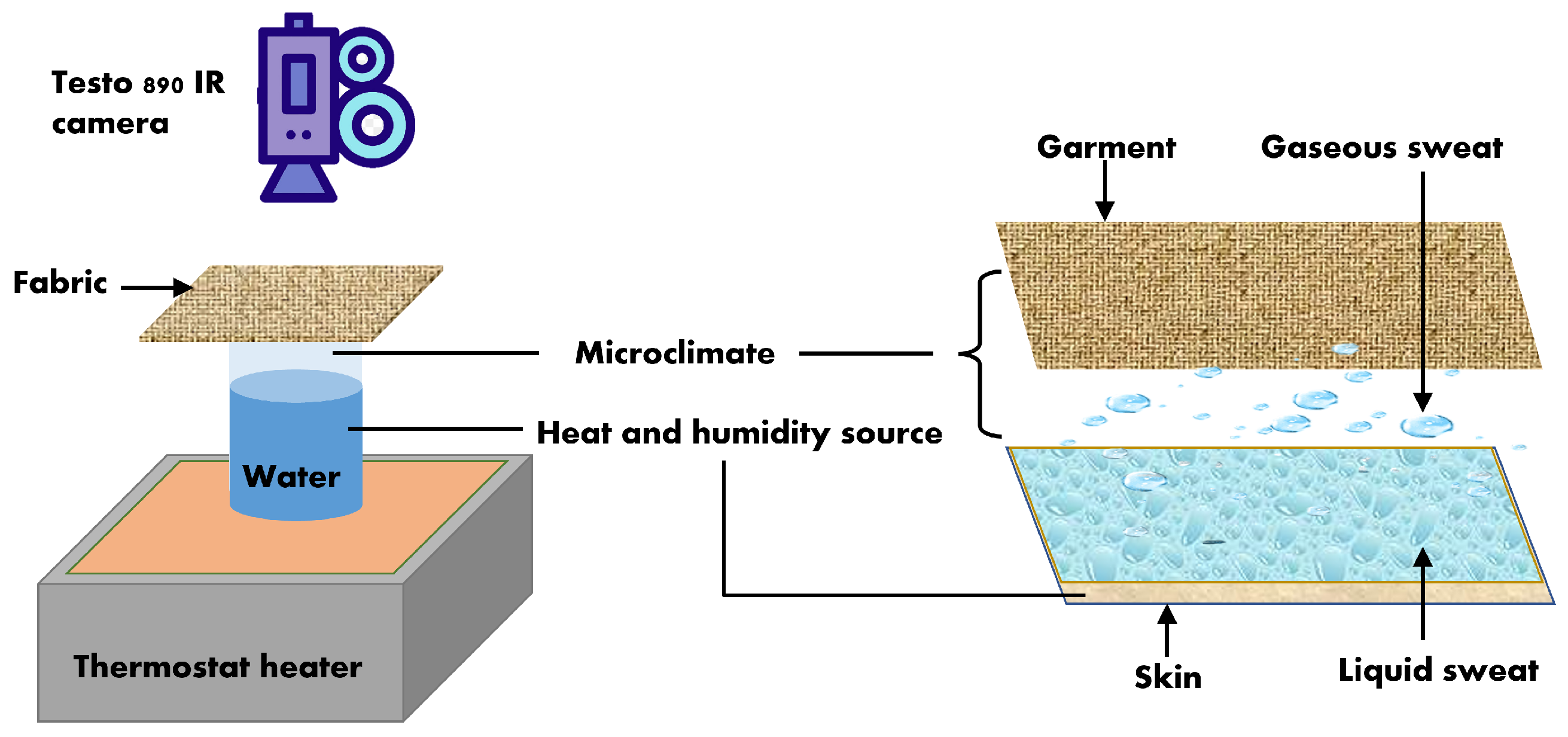 Materials 16 02028 g003 Materials 16 02028 g003