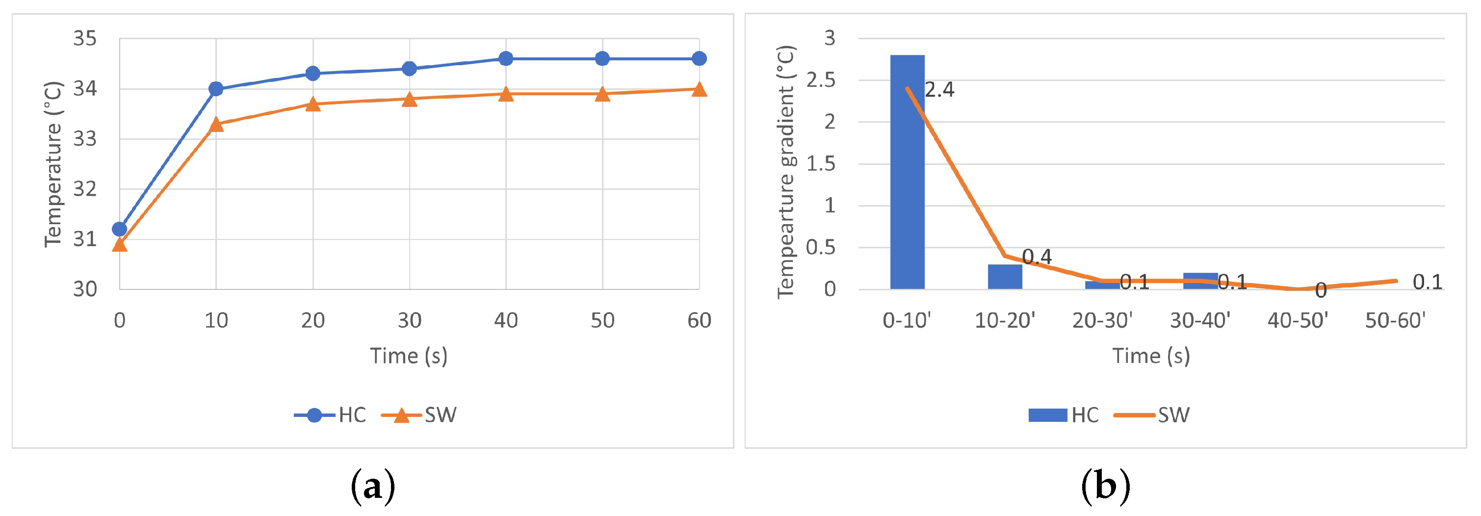 Materials 16 02028 g007 Materials 16 02028 g007