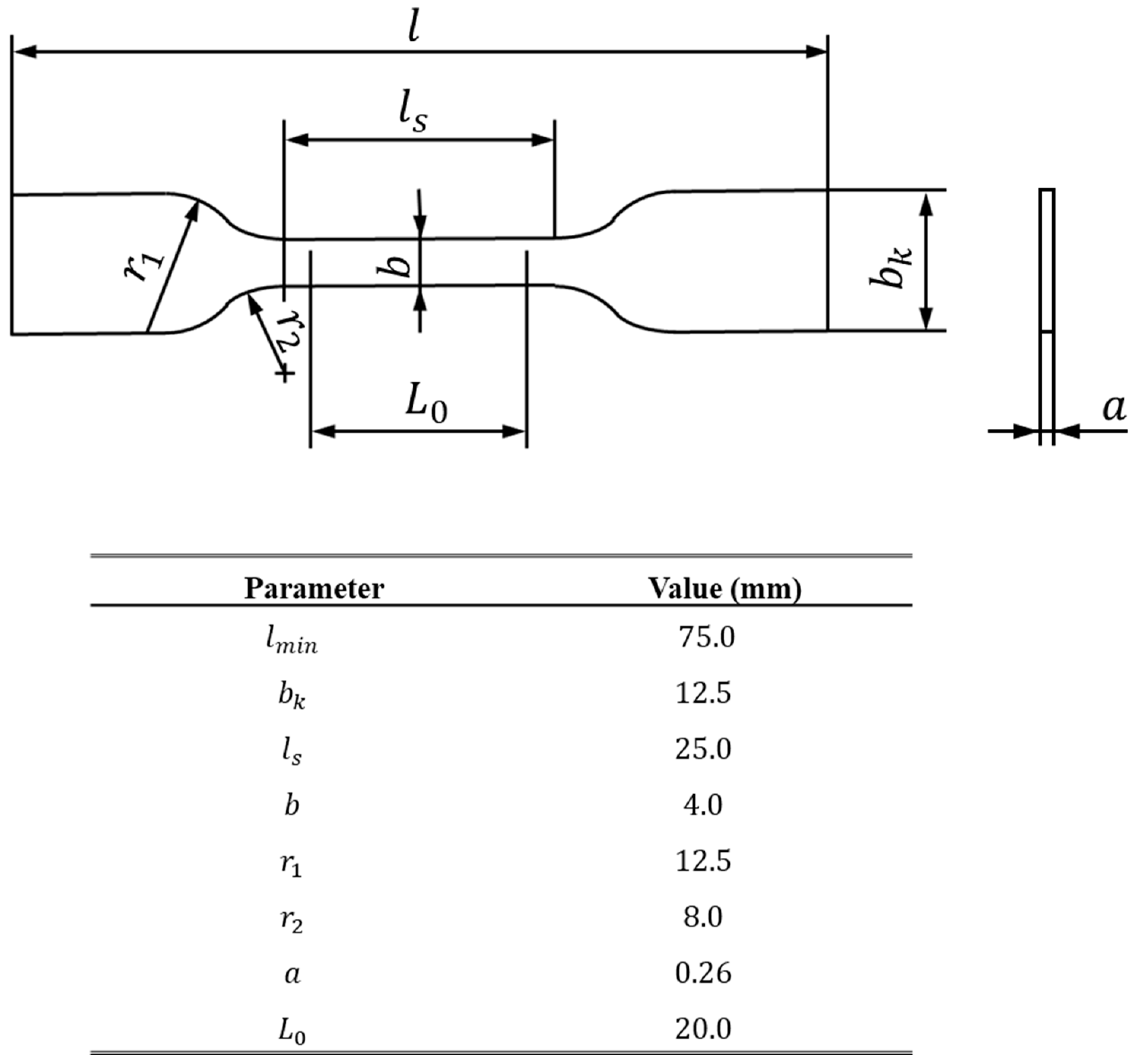 Materials 16 02029 g001 Materials 16 02029 g001