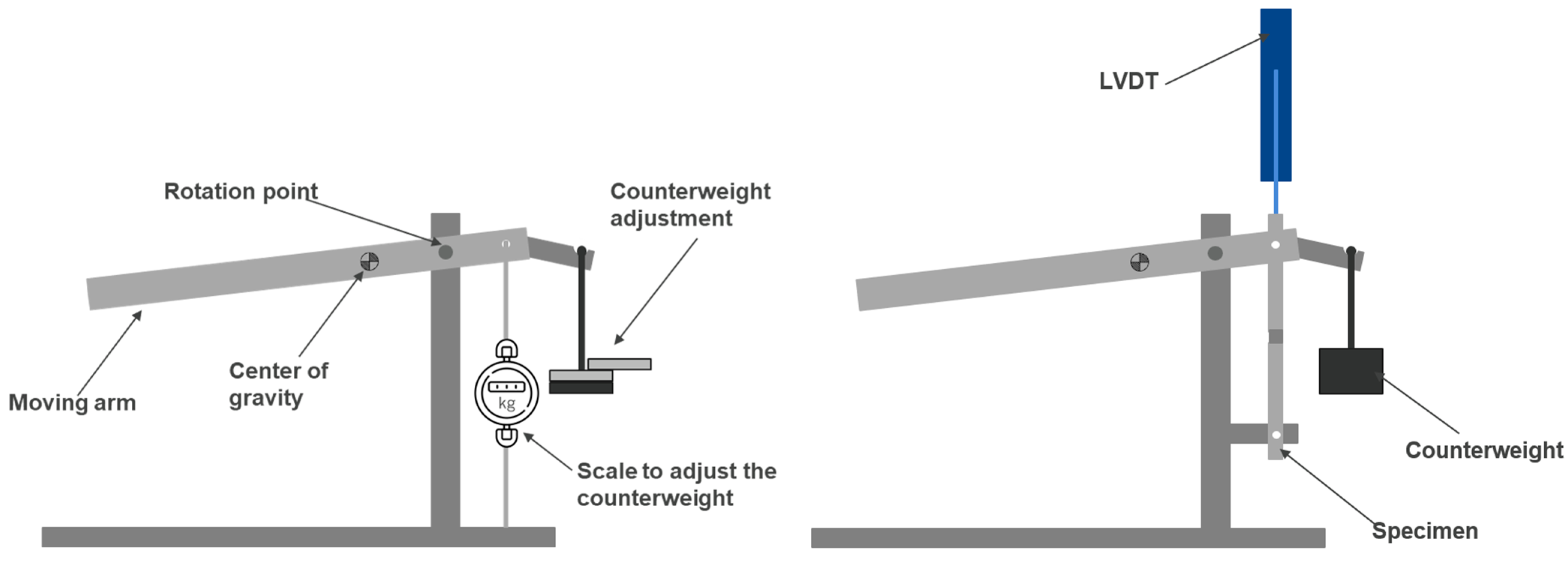 Materials 16 02029 g004 Materials 16 02029 g004