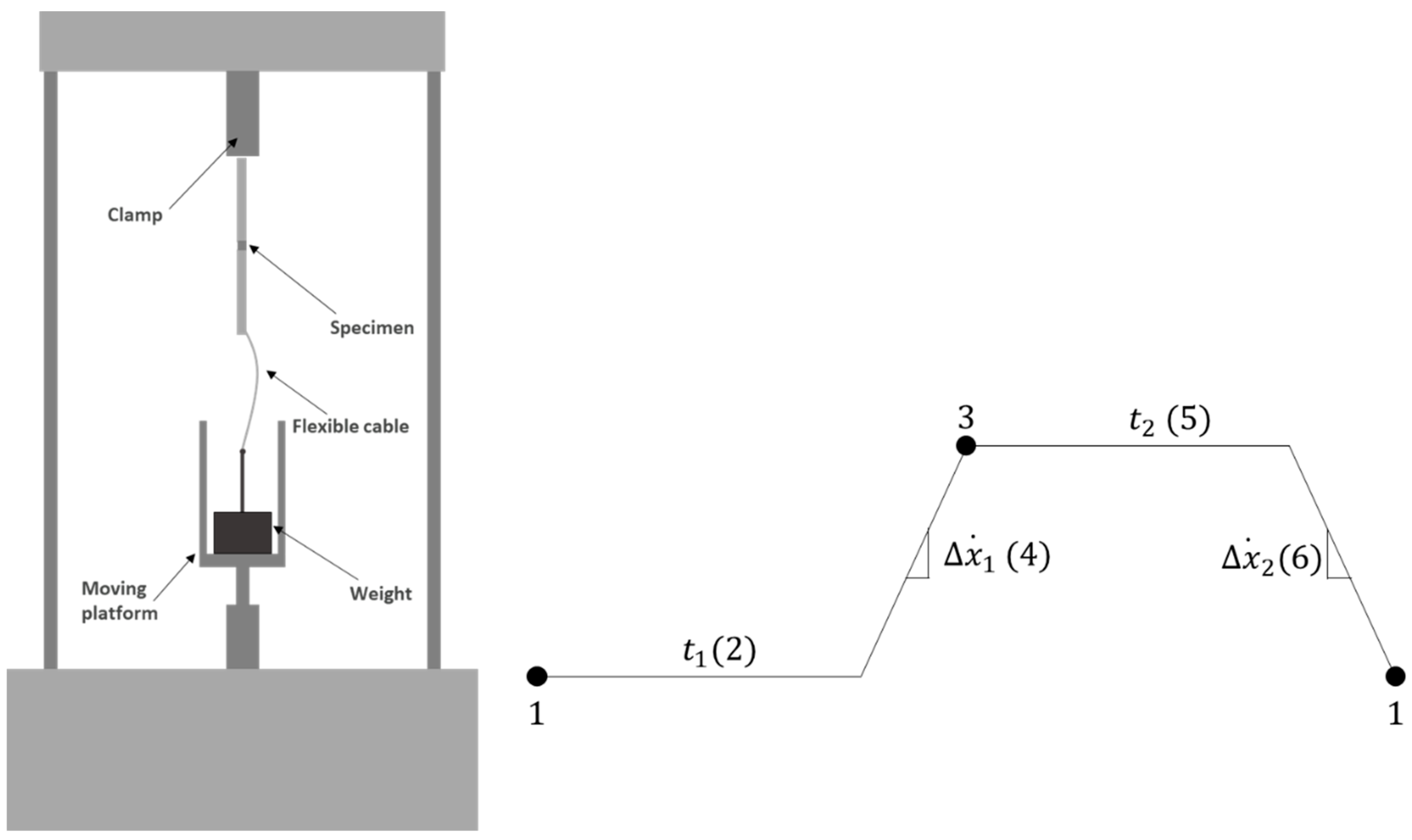 Materials 16 02029 g005 Materials 16 02029 g005