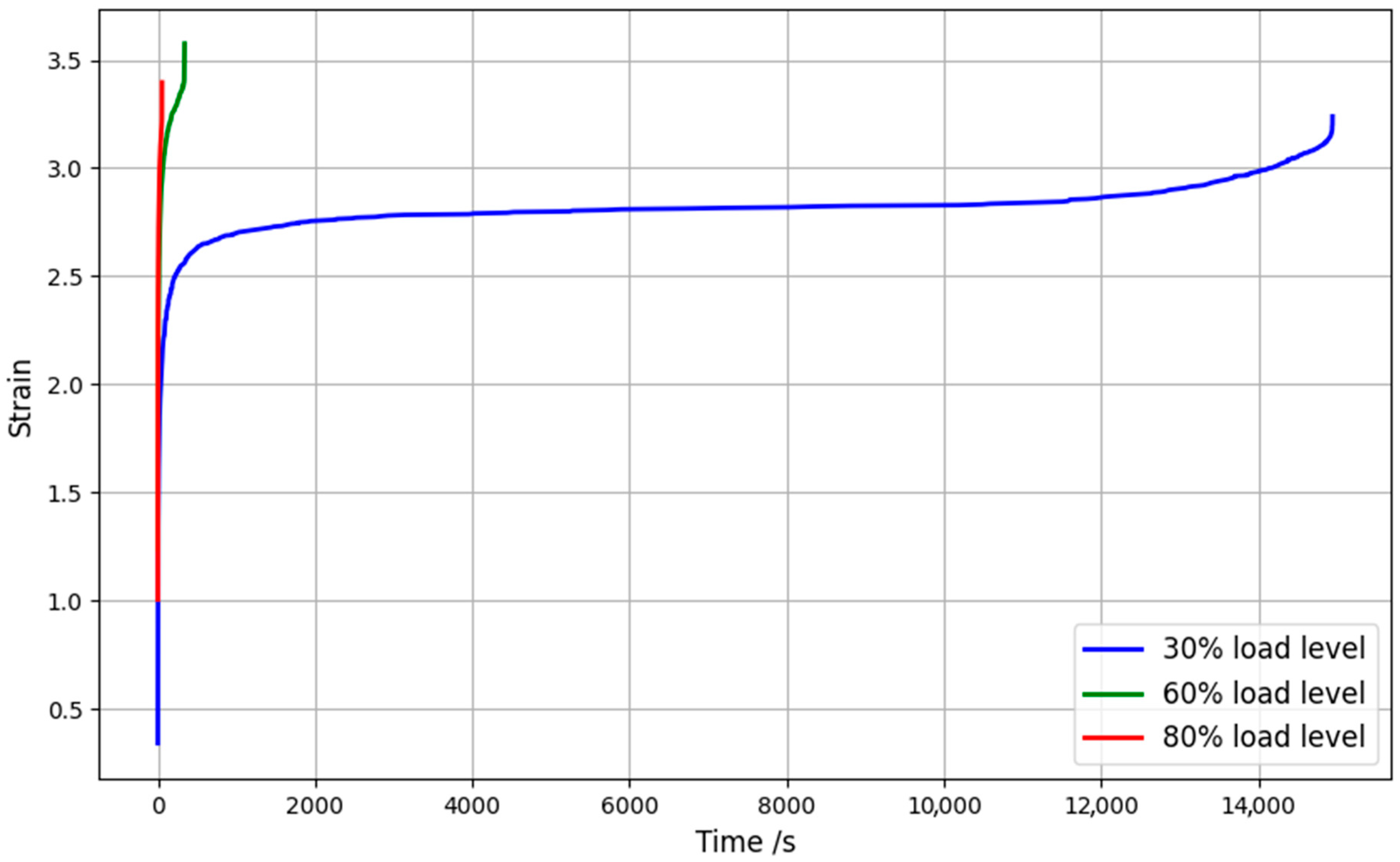 Materials 16 02029 g010a Materials 16 02029 g010a