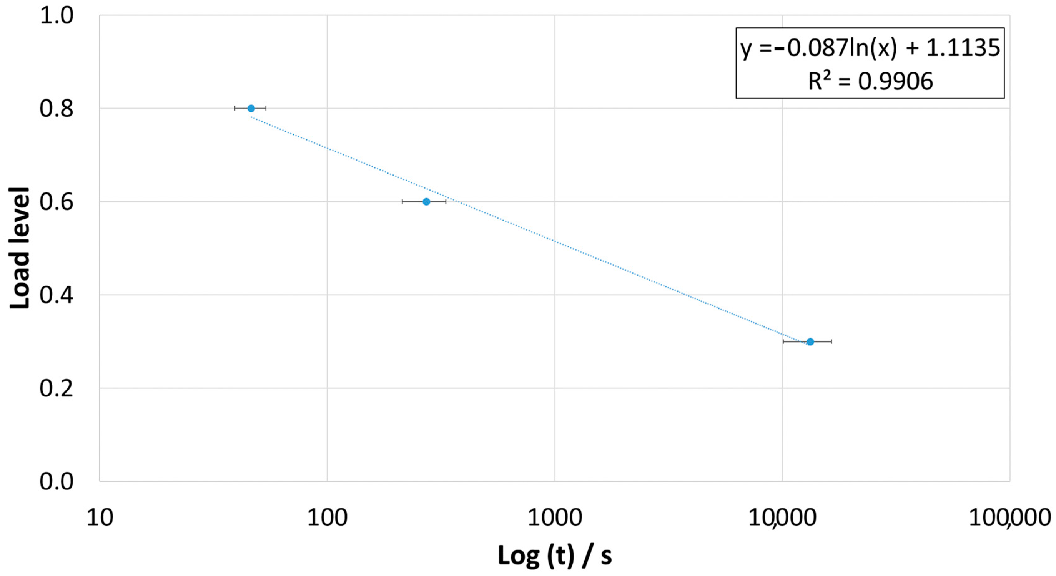 Materials 16 02029 g011 Materials 16 02029 g011