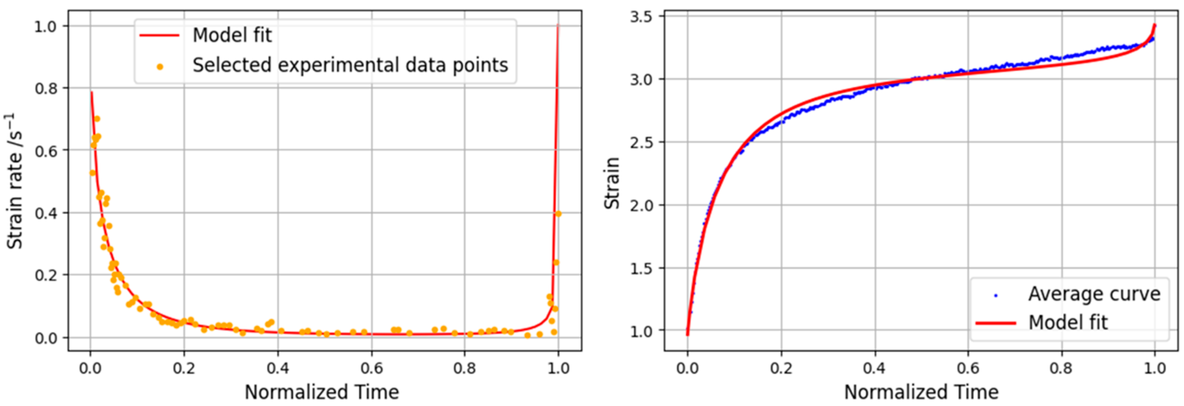 Materials 16 02029 g012 Materials 16 02029 g012