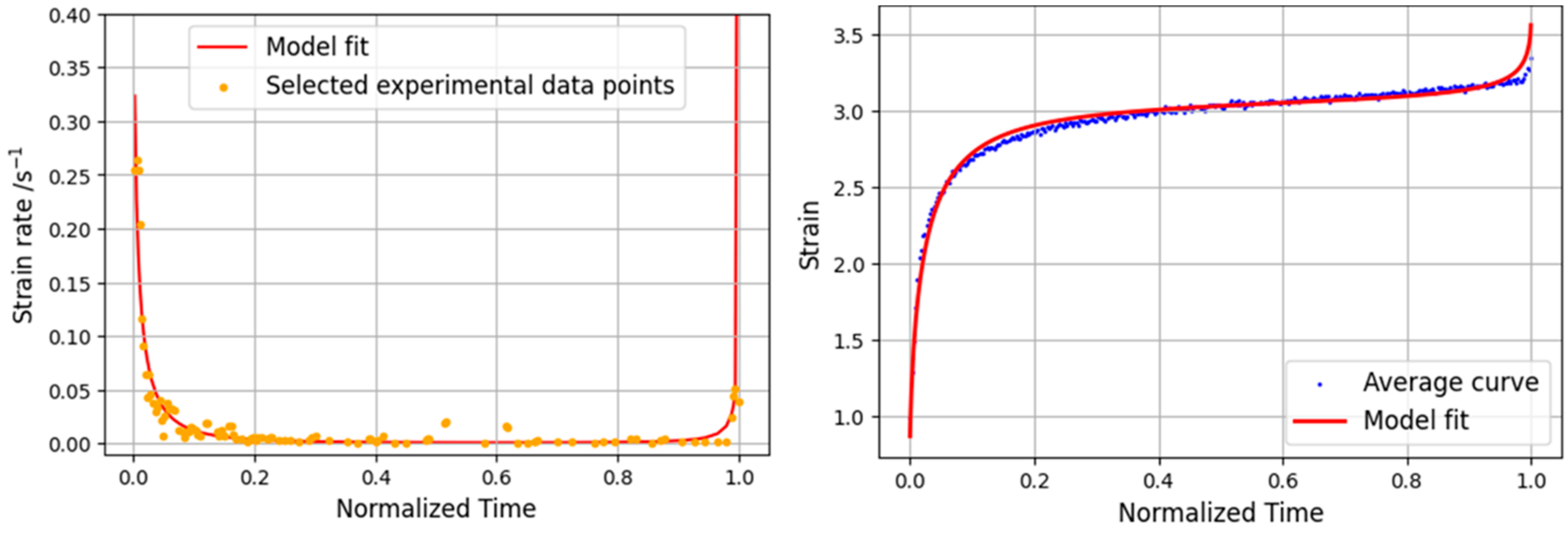 Materials 16 02029 g013 Materials 16 02029 g013