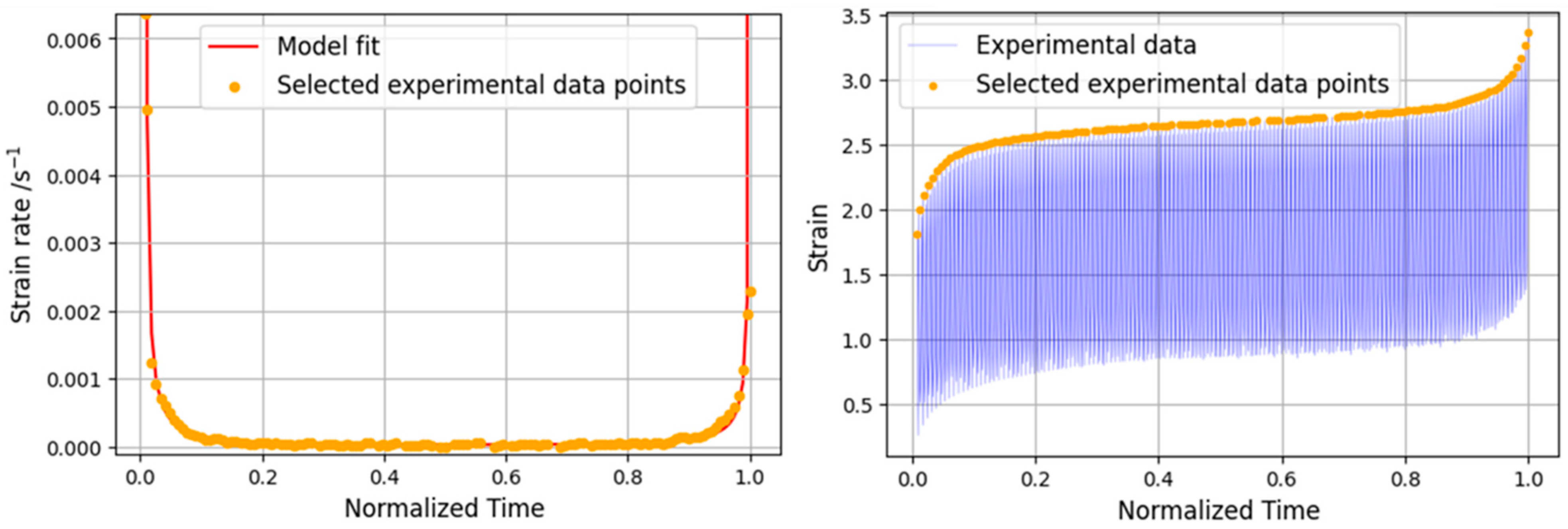 Materials 16 02029 g015 Materials 16 02029 g015