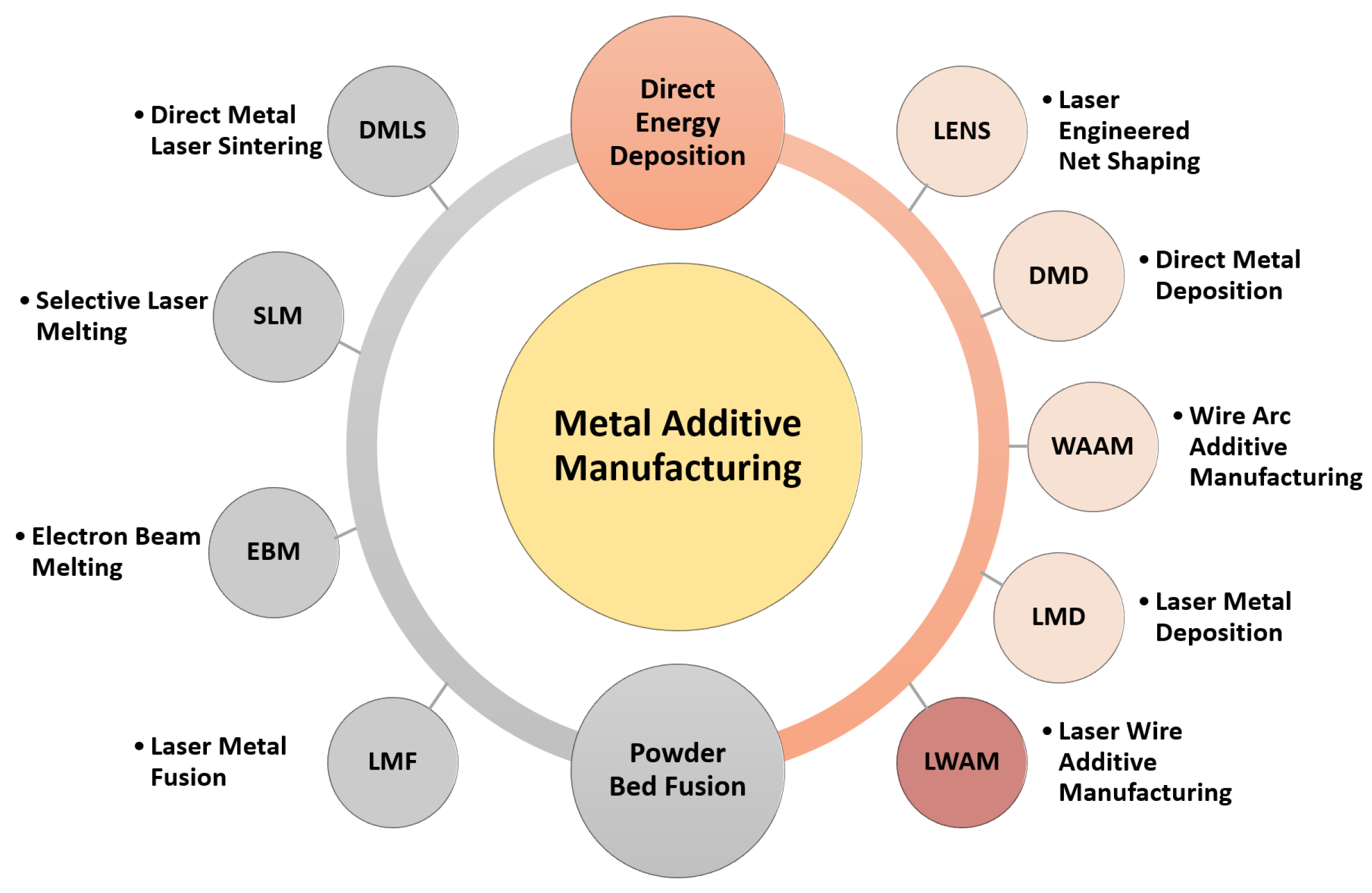 Materials 16 02030 g002 Materials 16 02030 g002