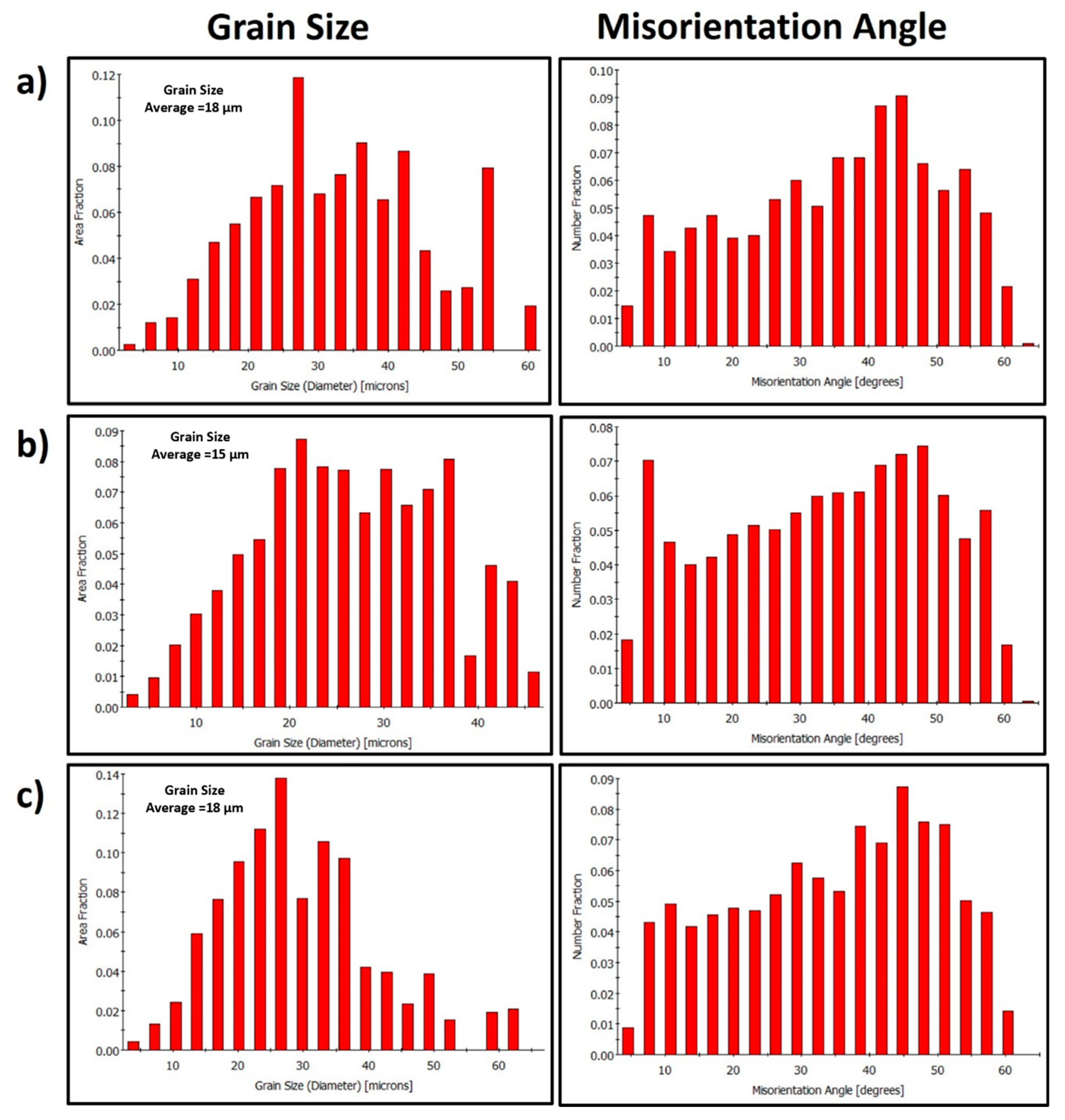 Materials 16 02031 g007 Materials 16 02031 g007