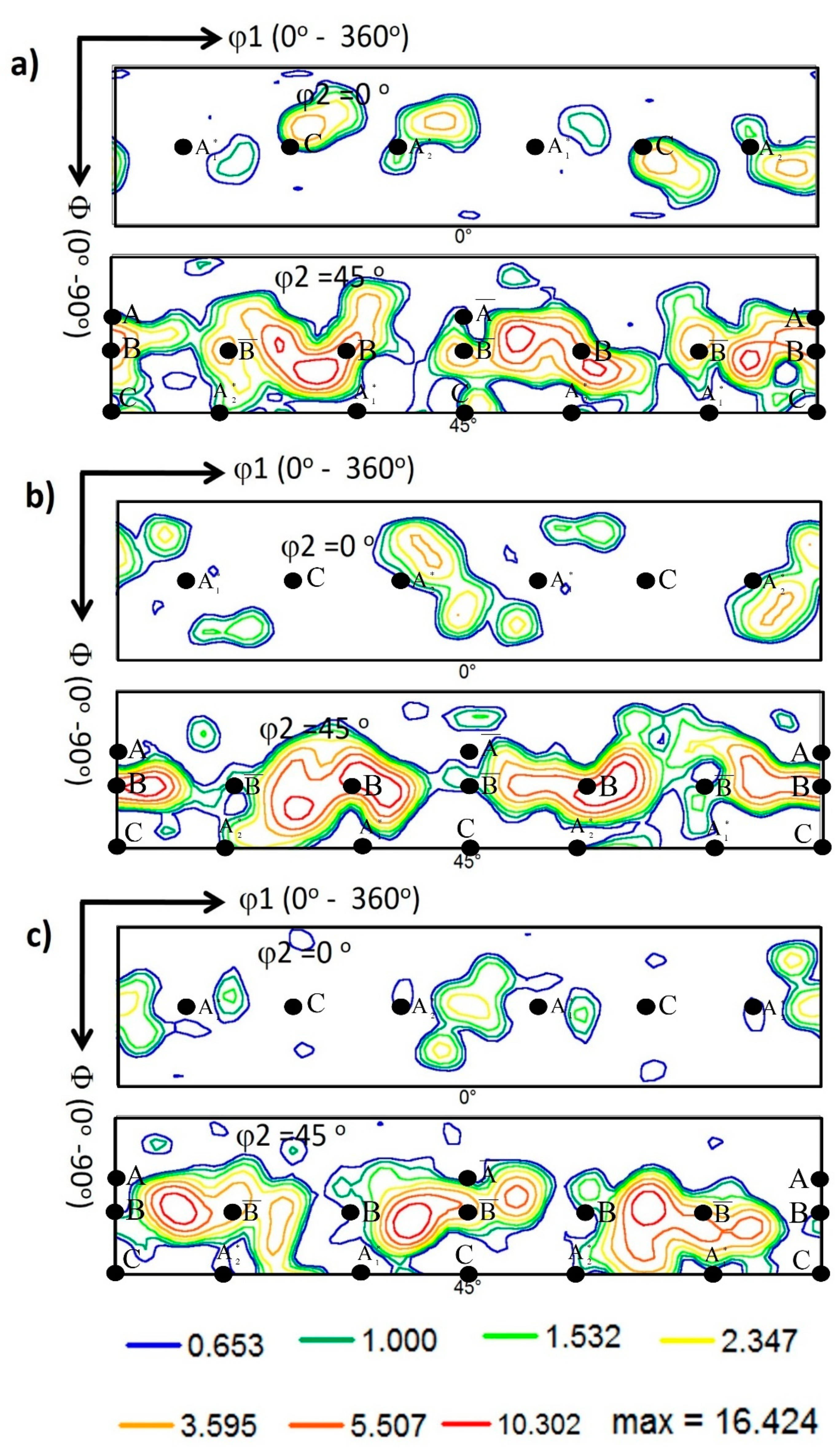 Materials 16 02031 g011 Materials 16 02031 g011
