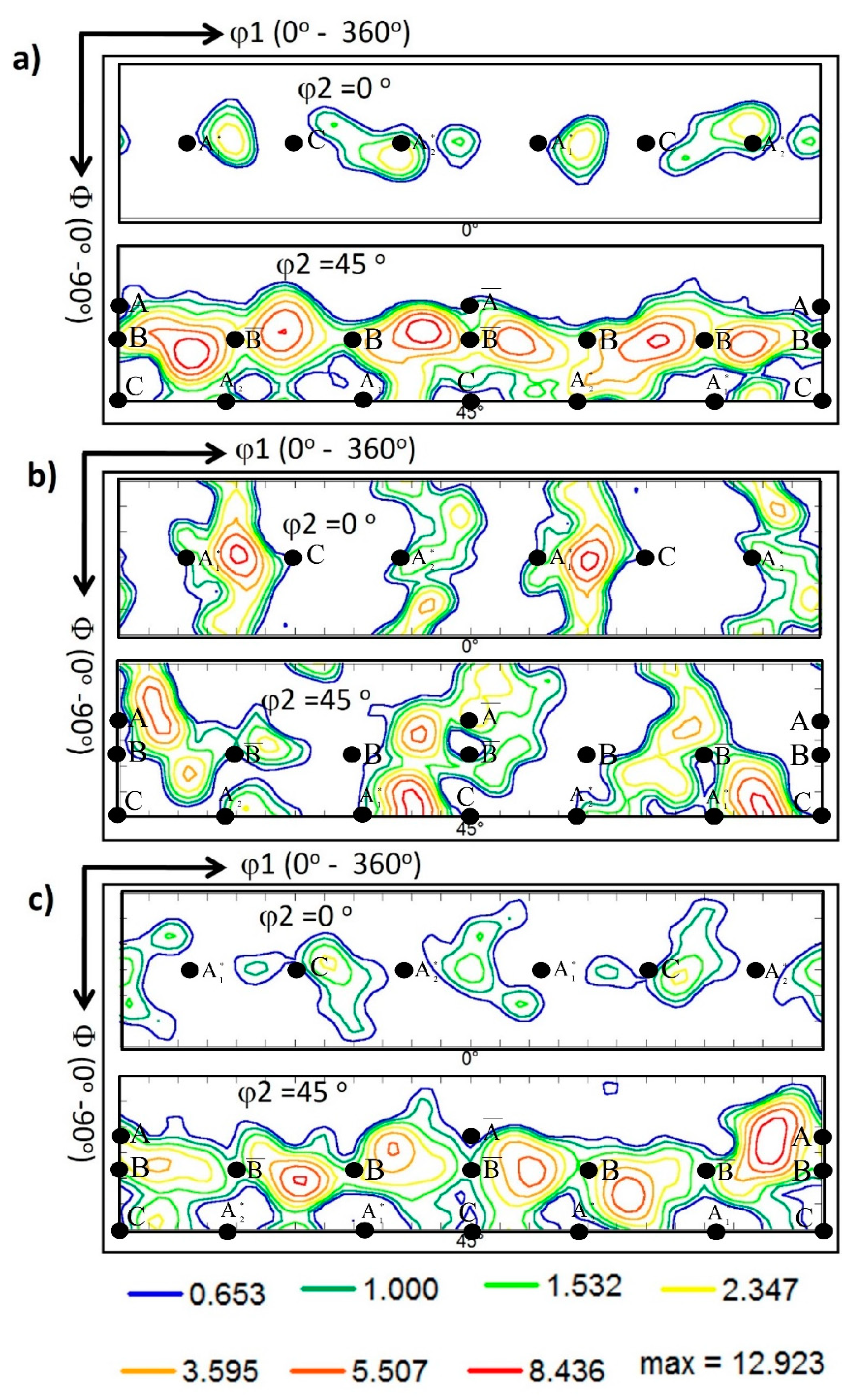 Materials 16 02031 g013 Materials 16 02031 g013