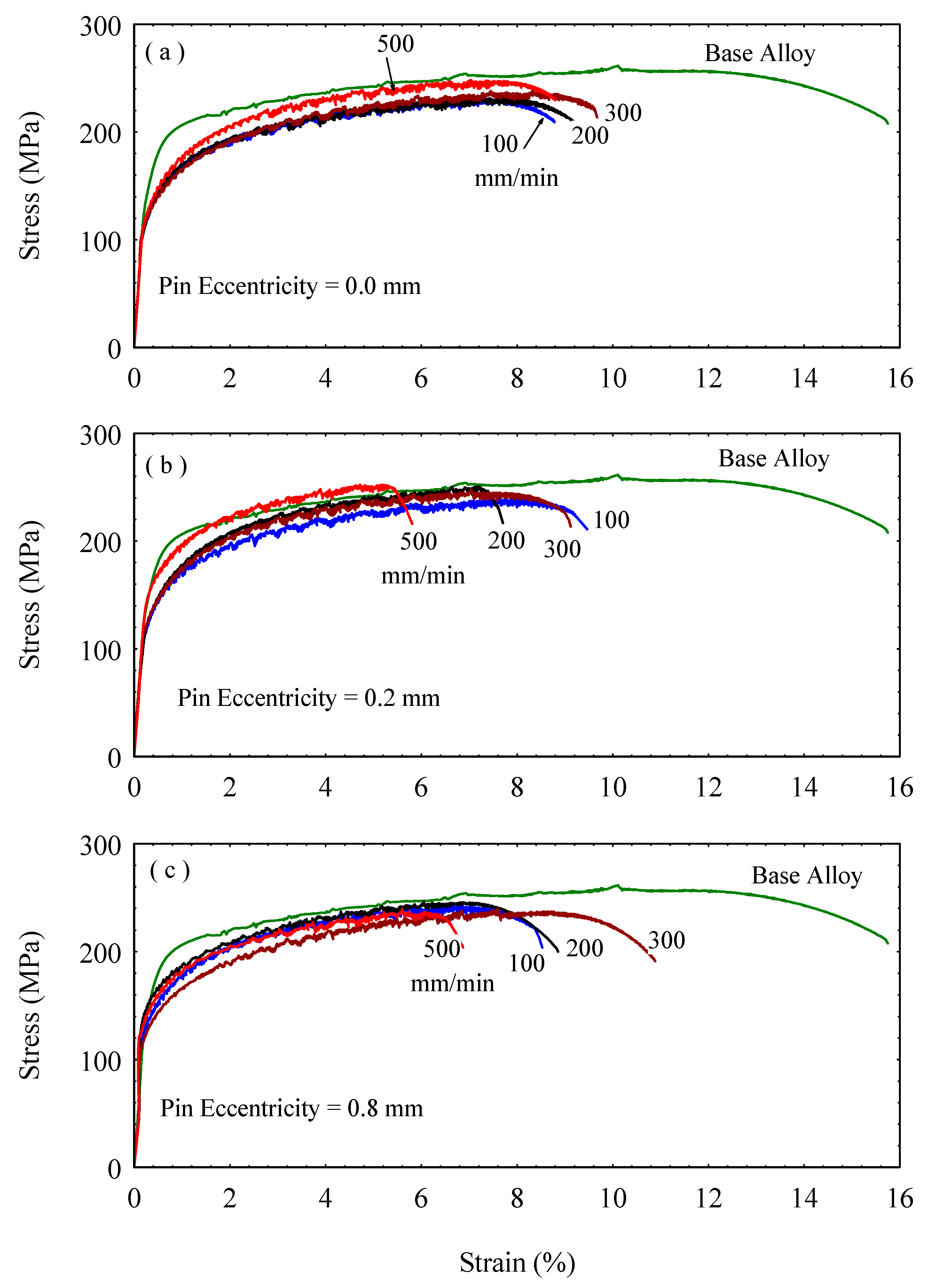 Materials 16 02031 g014 Materials 16 02031 g014