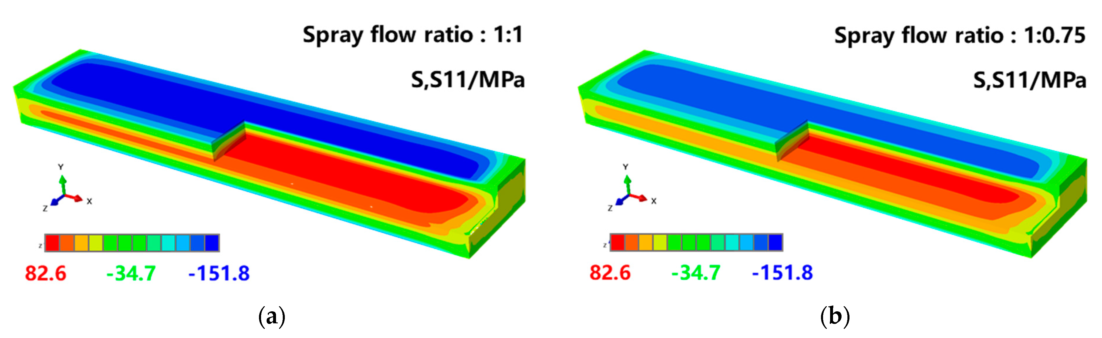 Materials 16 02033 g004a