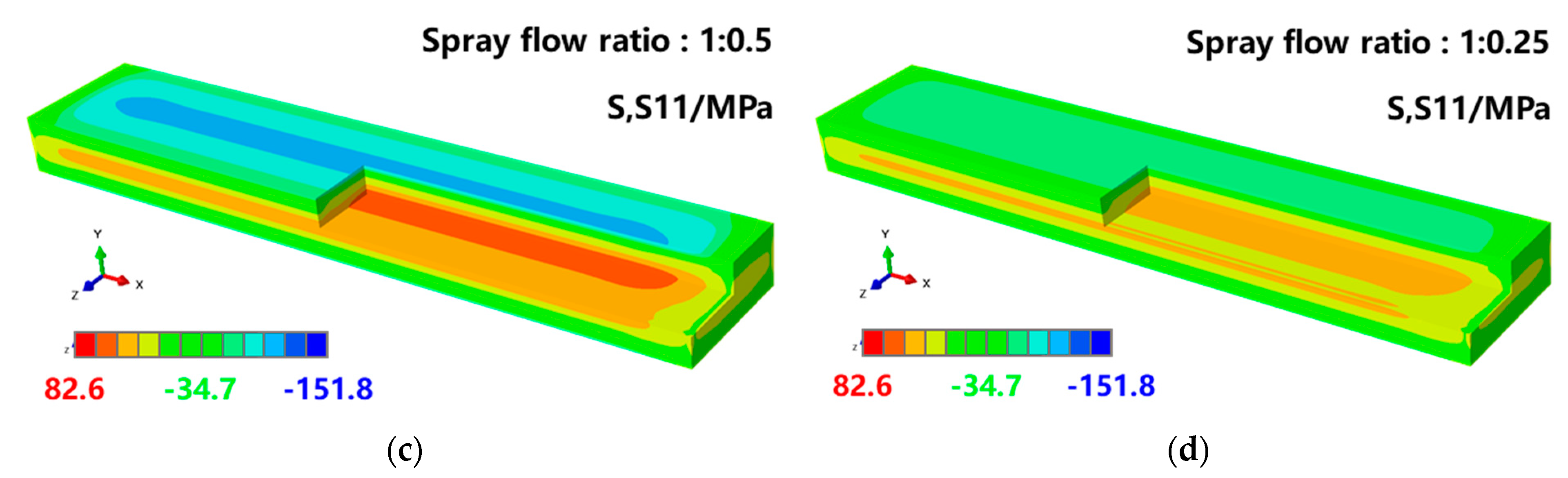 Materials 16 02033 g004b
