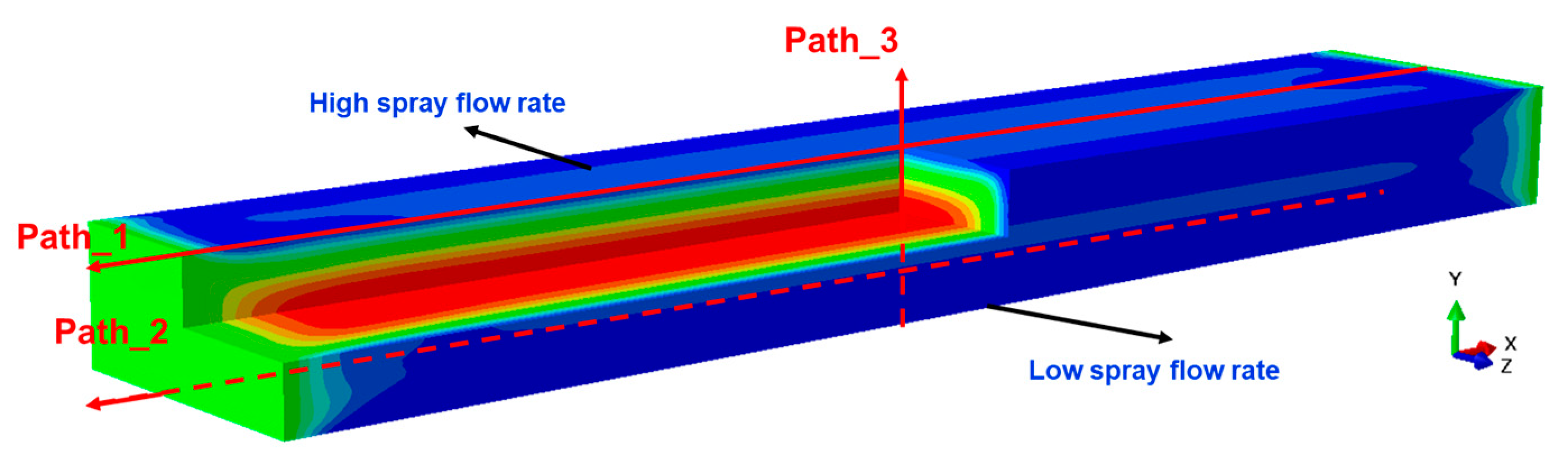 Materials 16 02033 g006