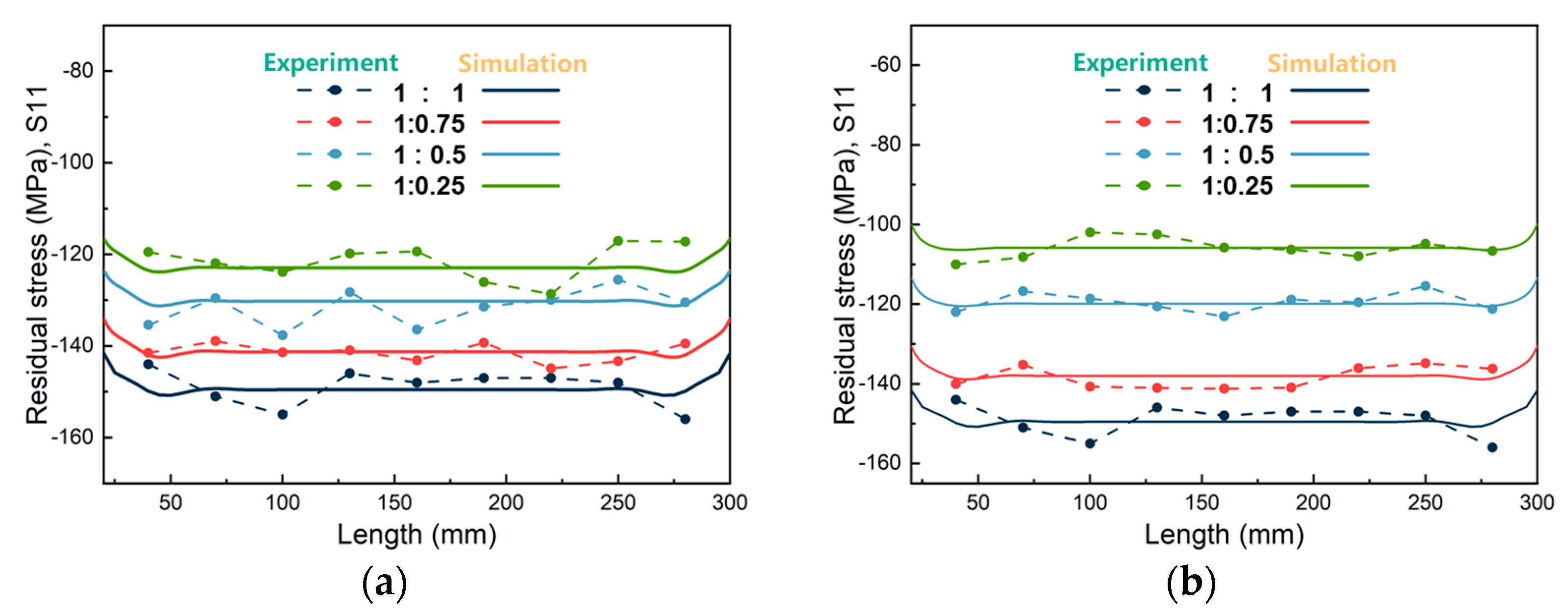 Materials 16 02033 g007