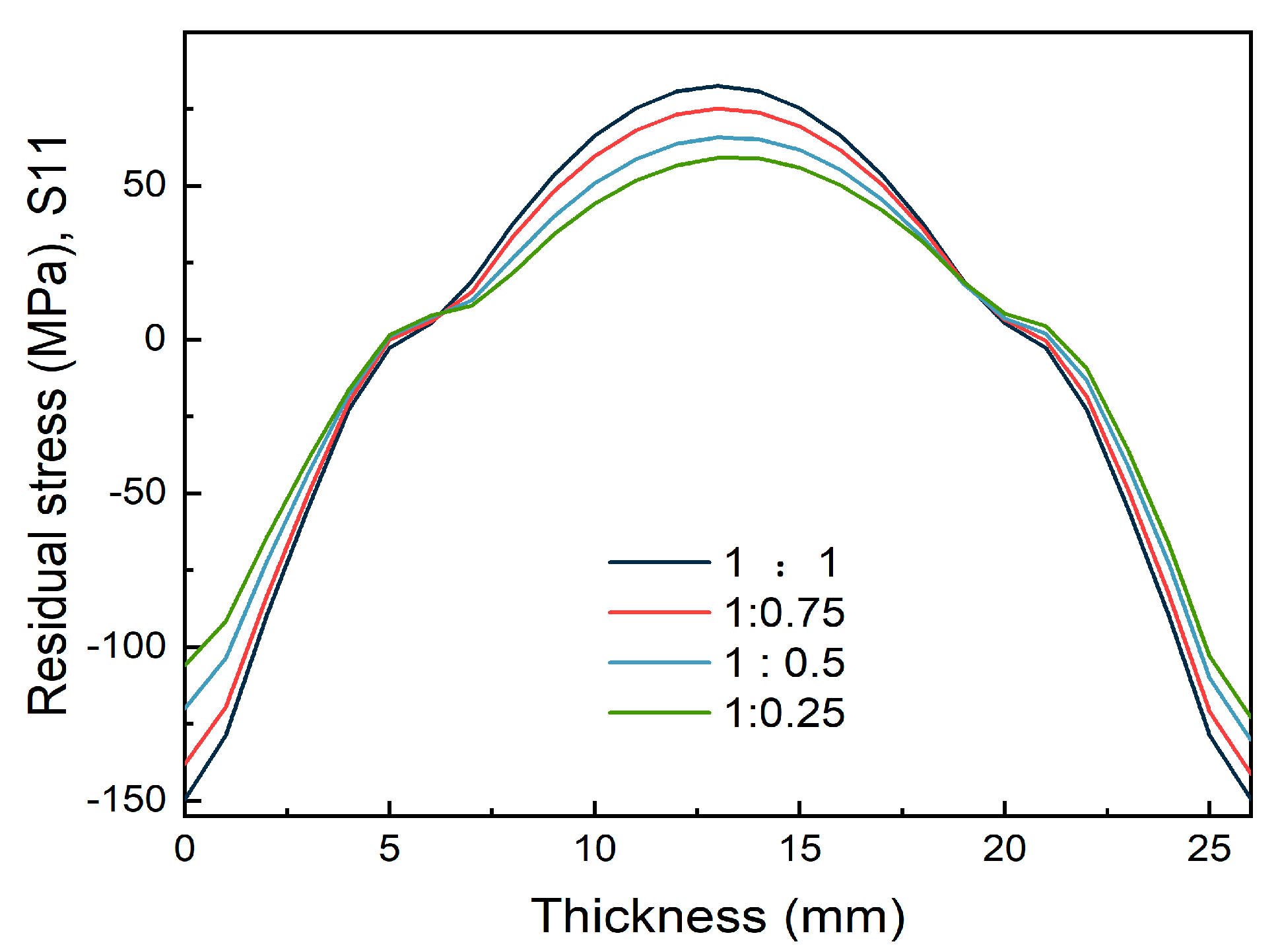 Materials 16 02033 g008