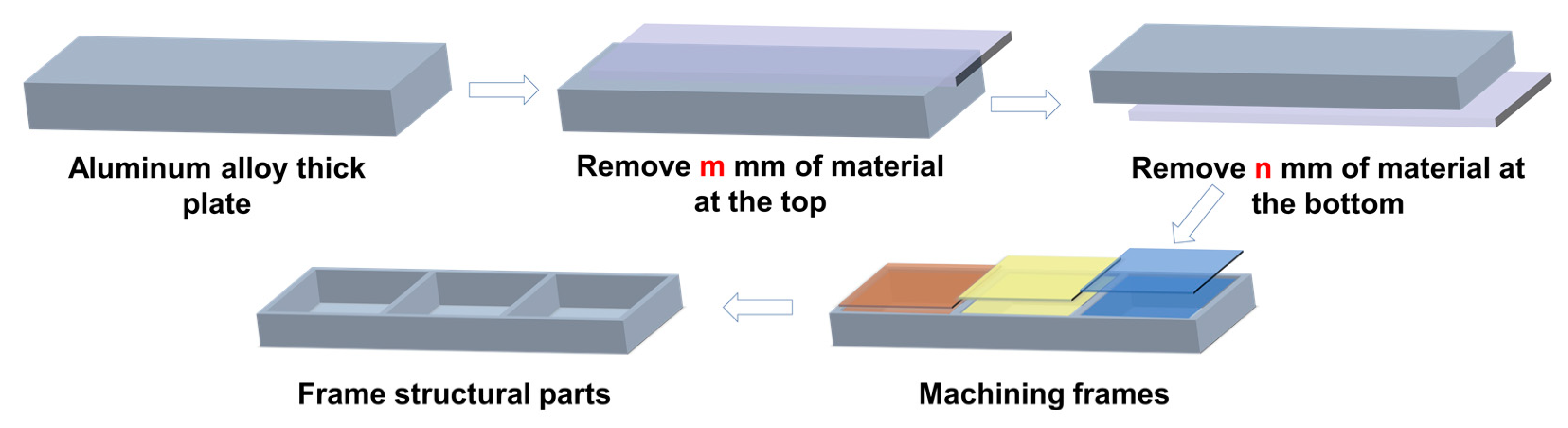 Materials 16 02033 g009