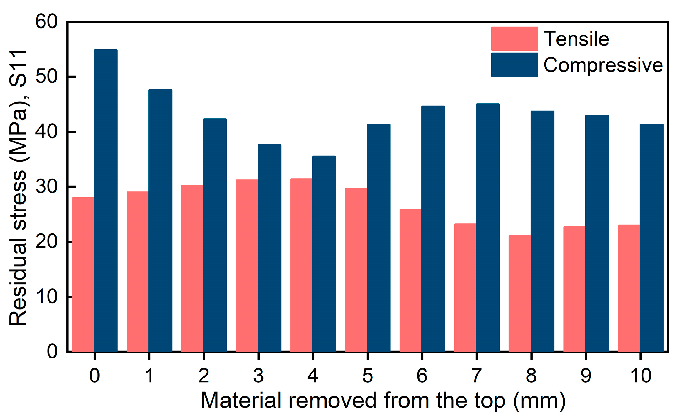 Materials 16 02033 g011