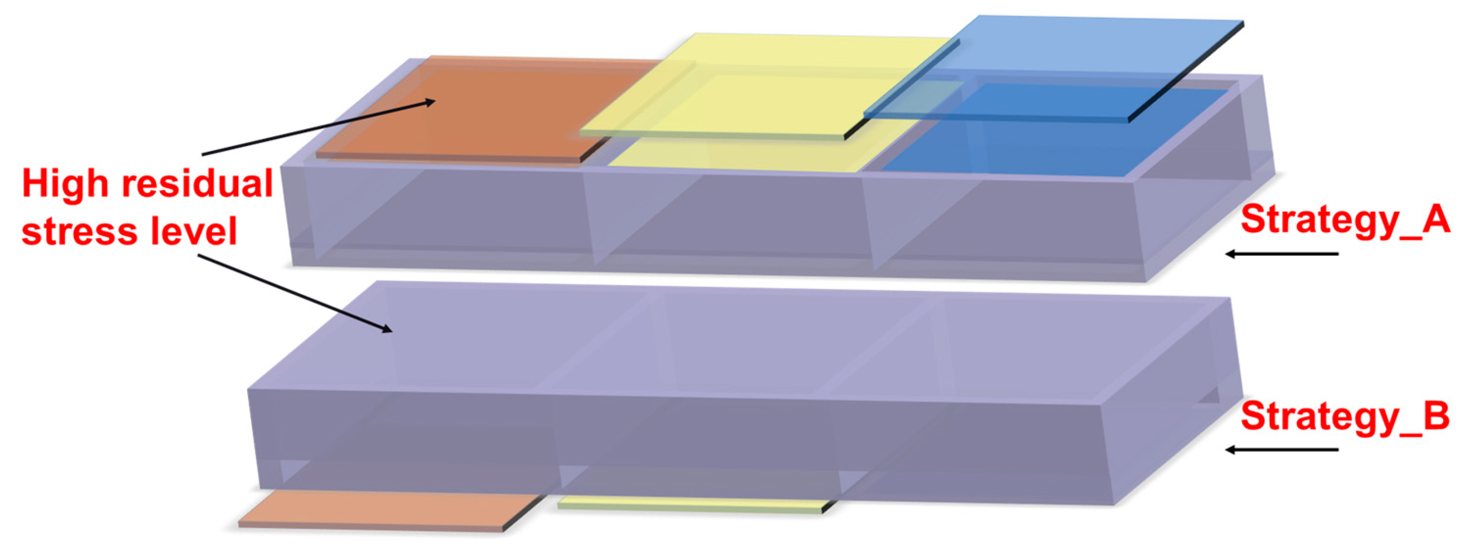 Materials 16 02033 g018