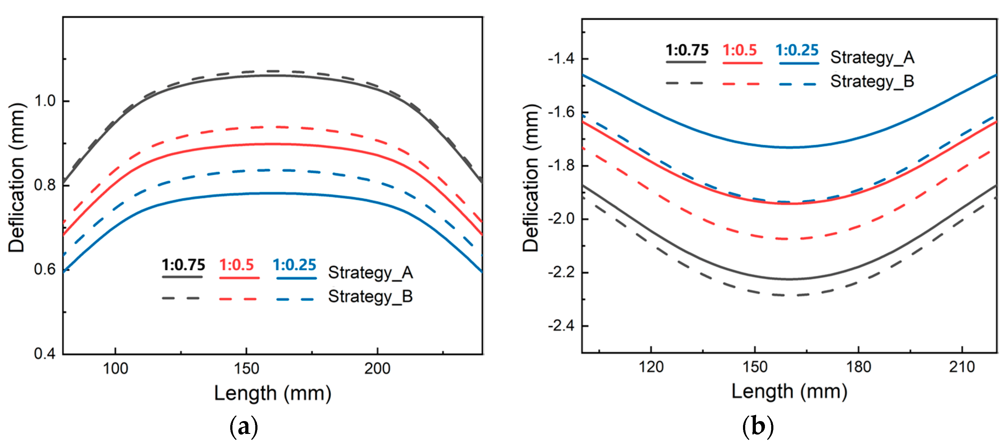 Materials 16 02033 g019