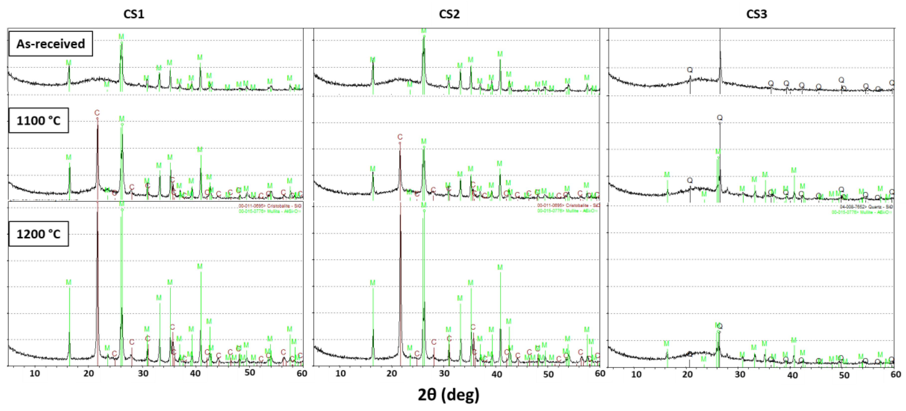 Materials 16 02035 g004