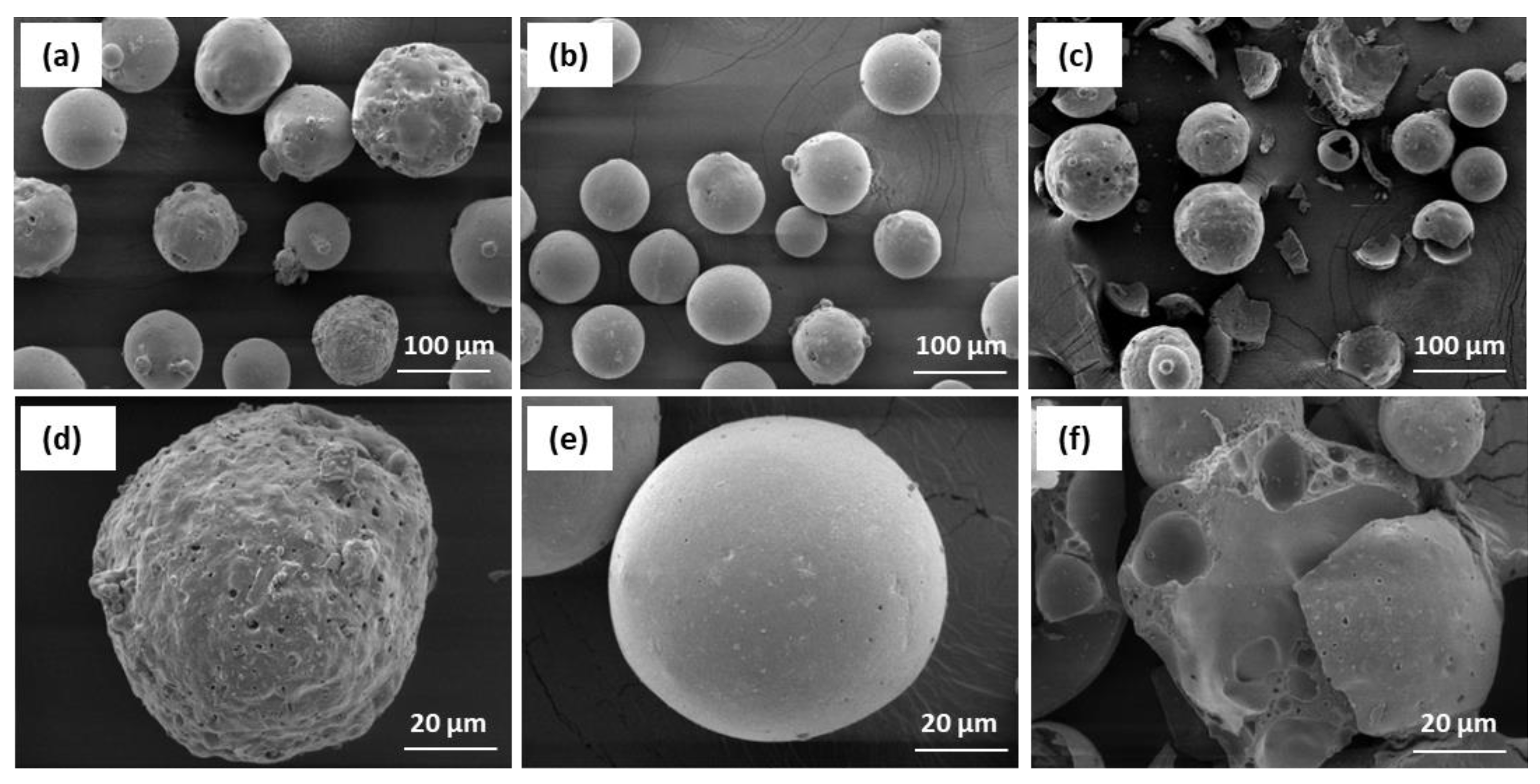 Materials 16 02035 g006