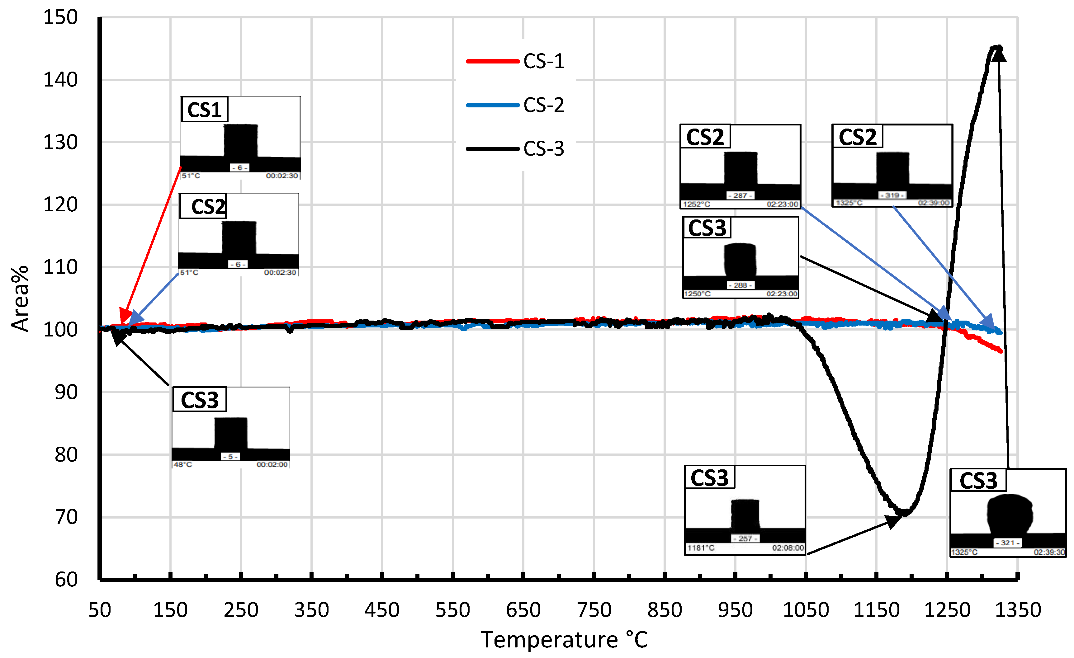 Materials 16 02035 g009