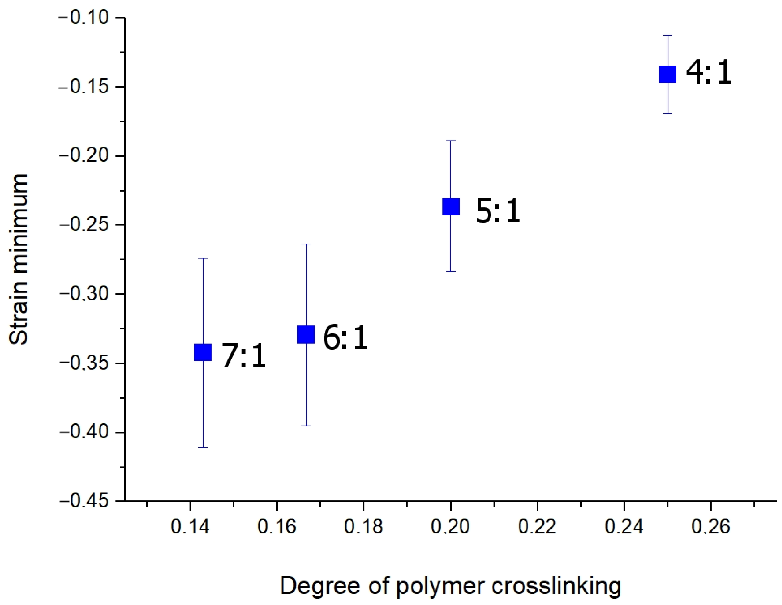 Materials 16 02036 g005