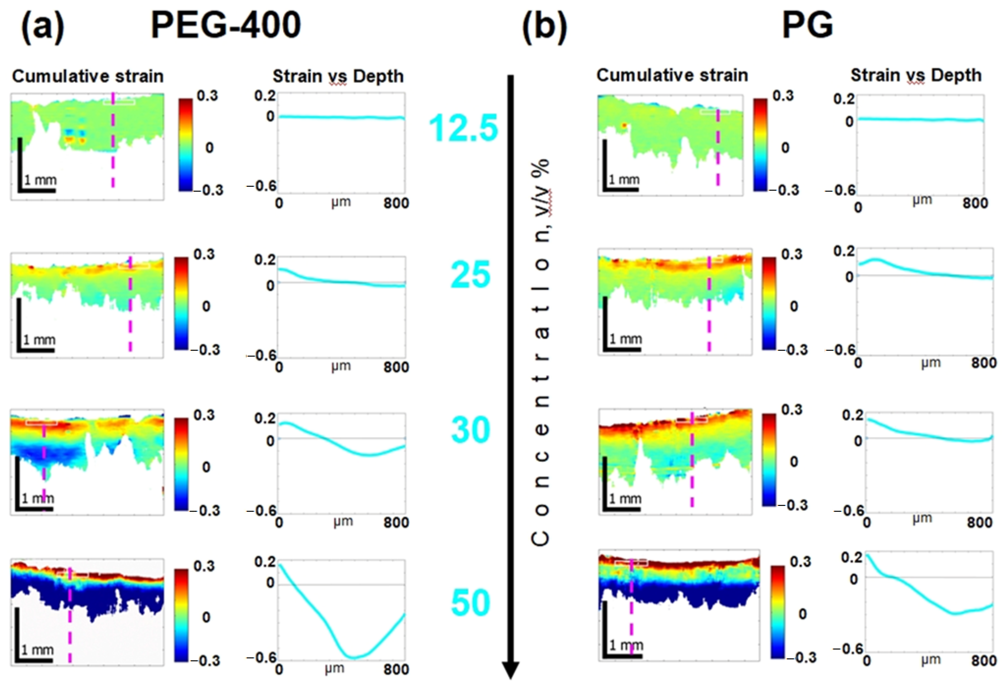 Materials 16 02036 g006