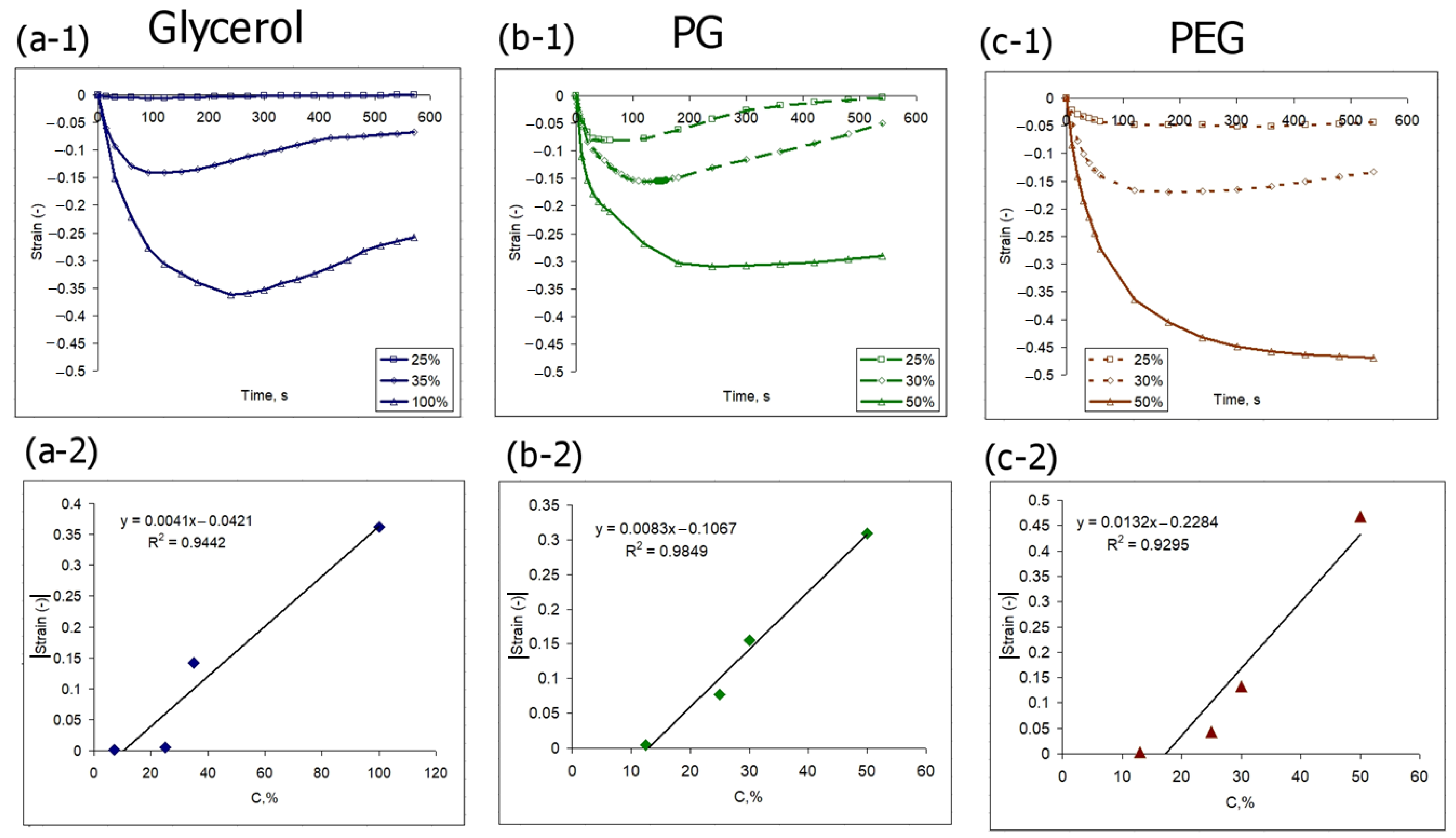 Materials 16 02036 g007