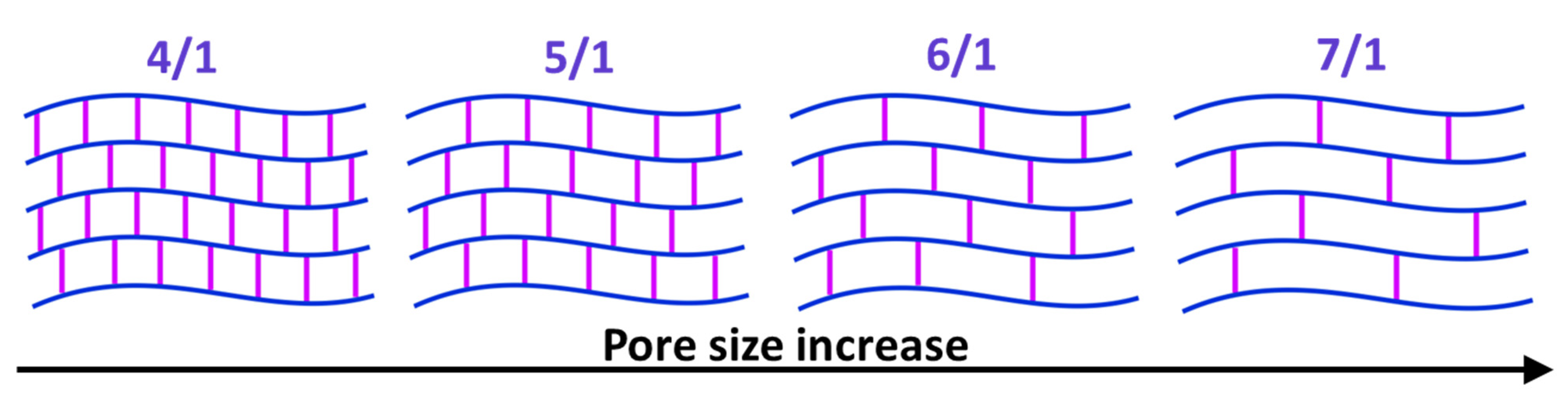Materials 16 02036 g010