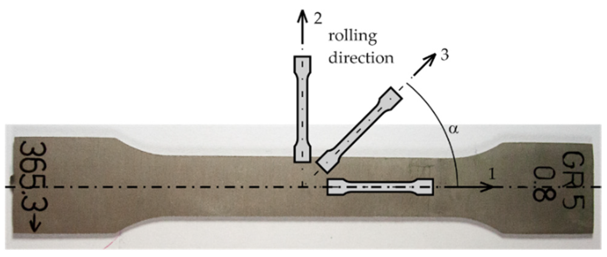 Materials 16 02038 g002