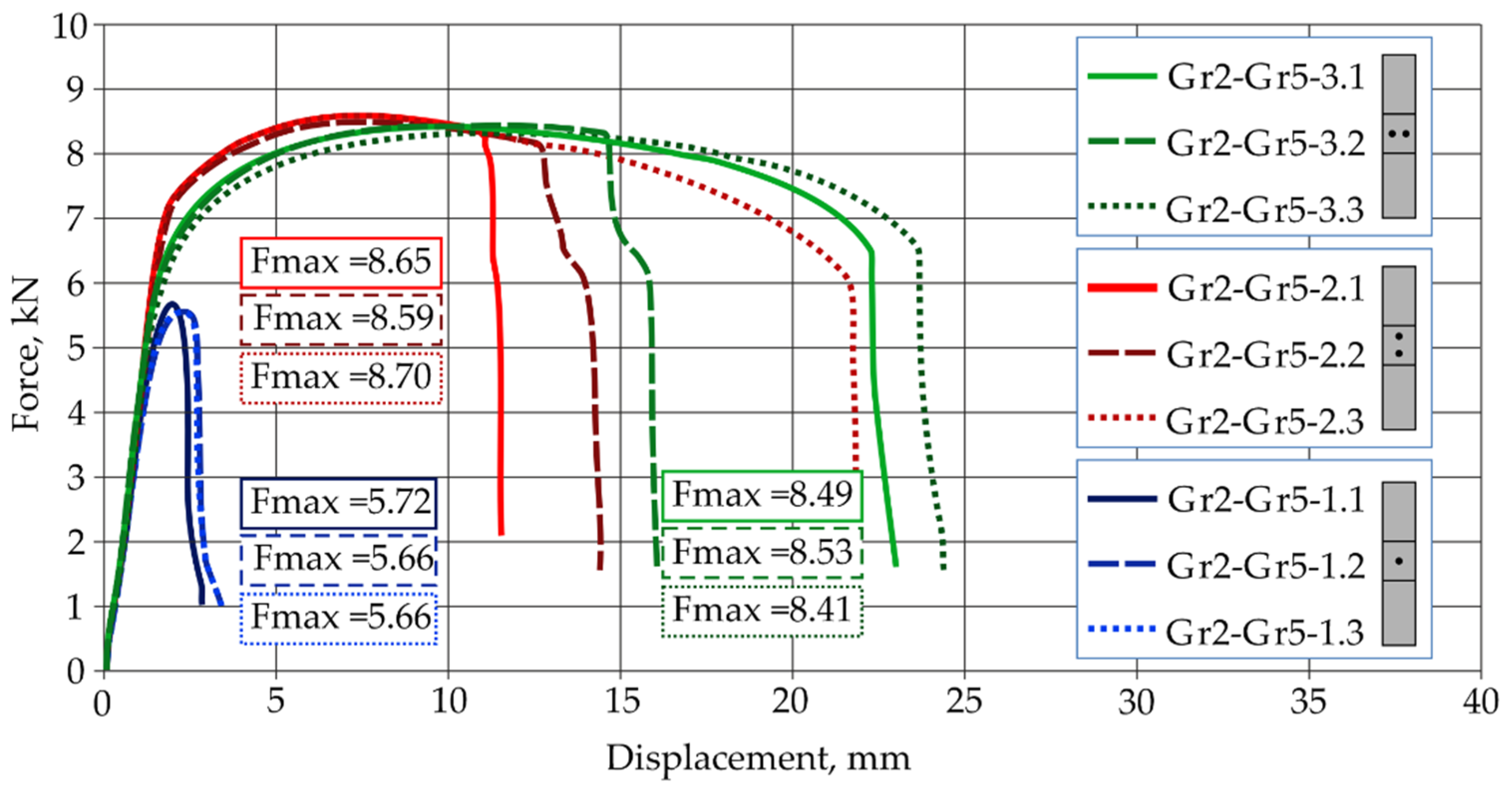 Materials 16 02038 g004