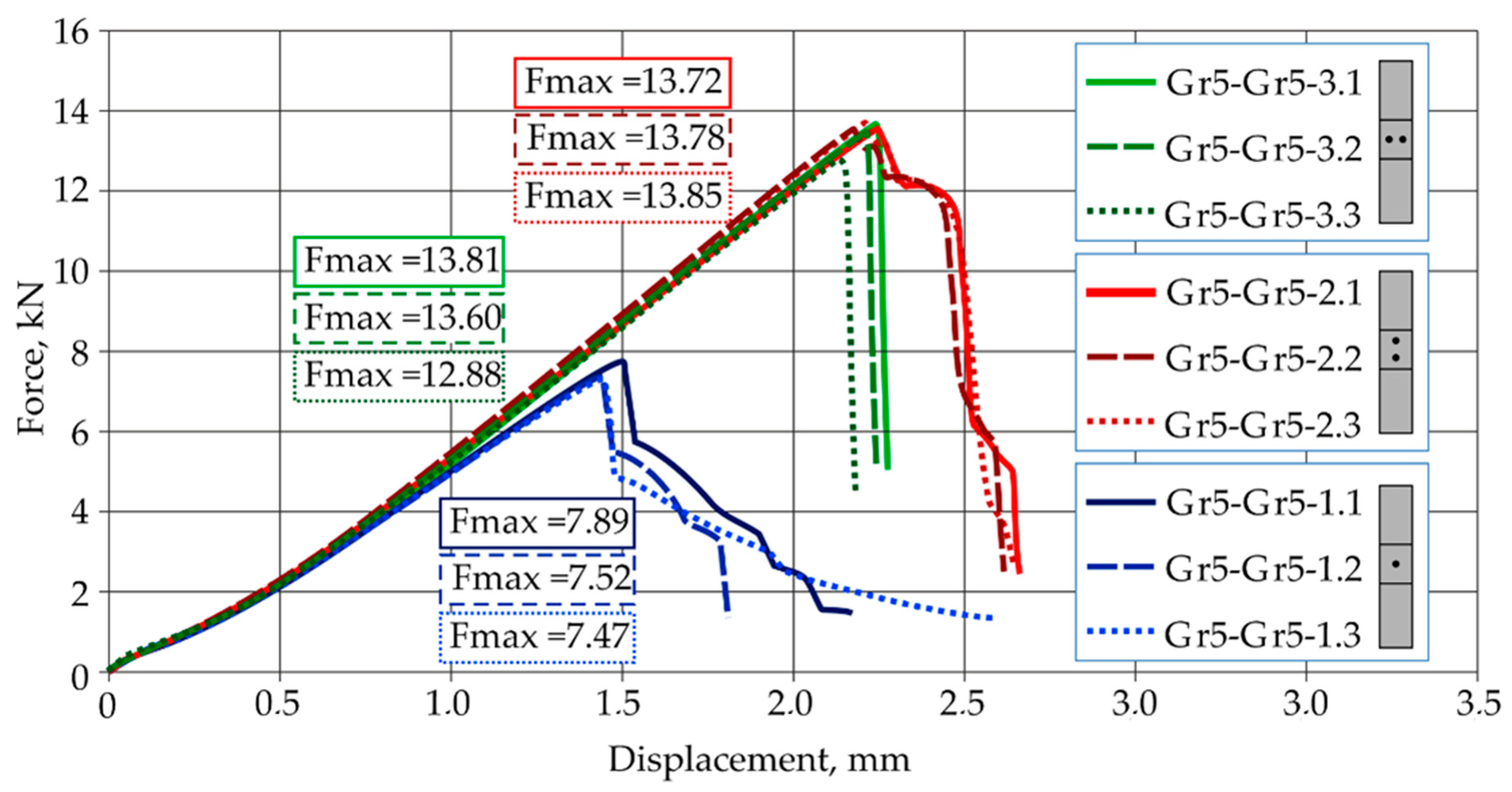 Materials 16 02038 g005