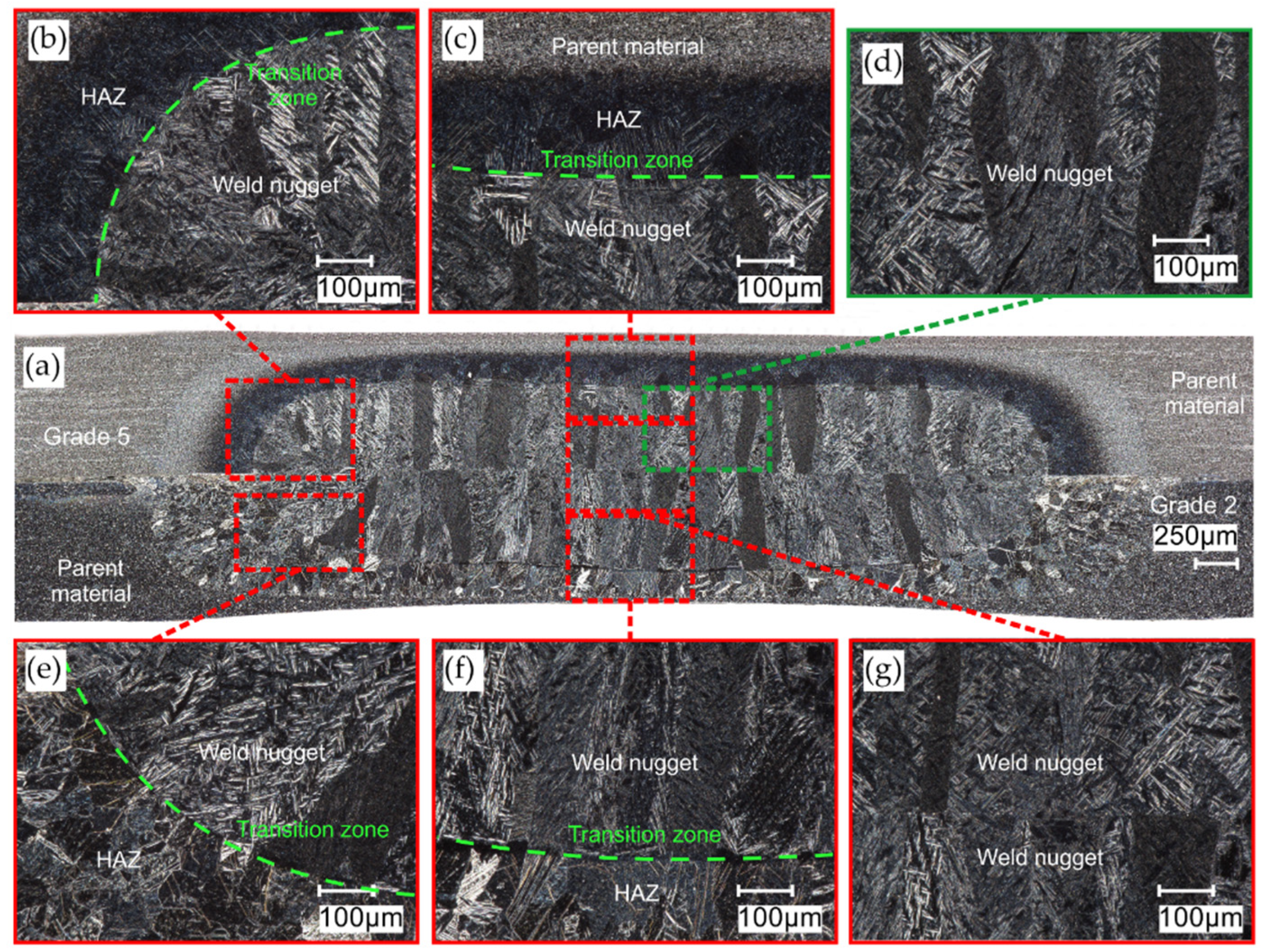 Materials 16 02038 g010