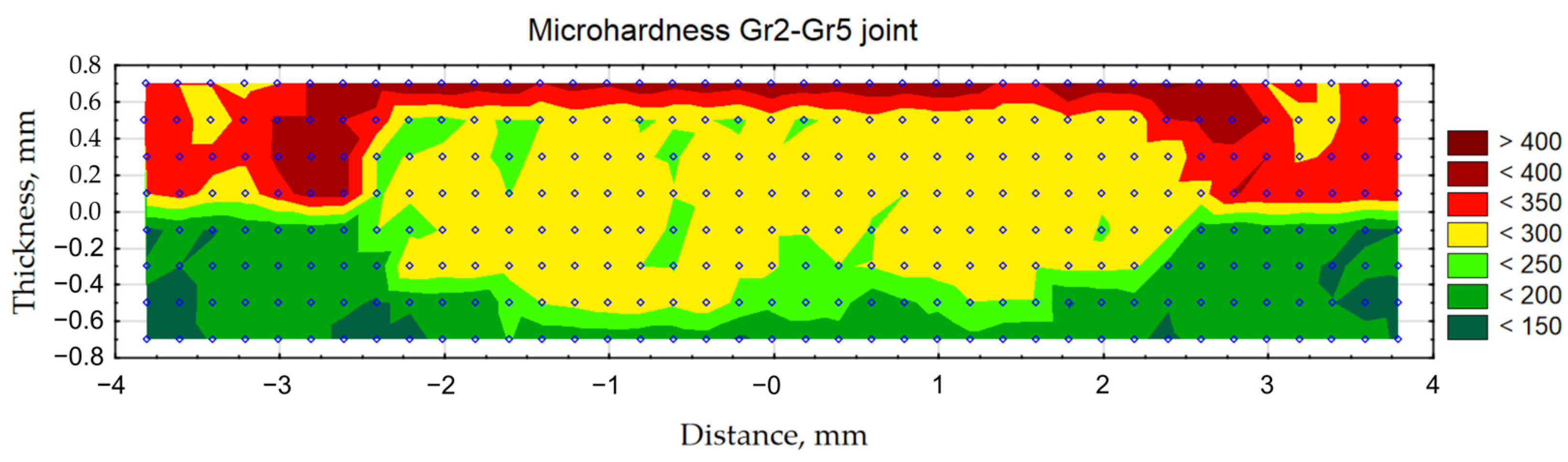 Materials 16 02038 g014