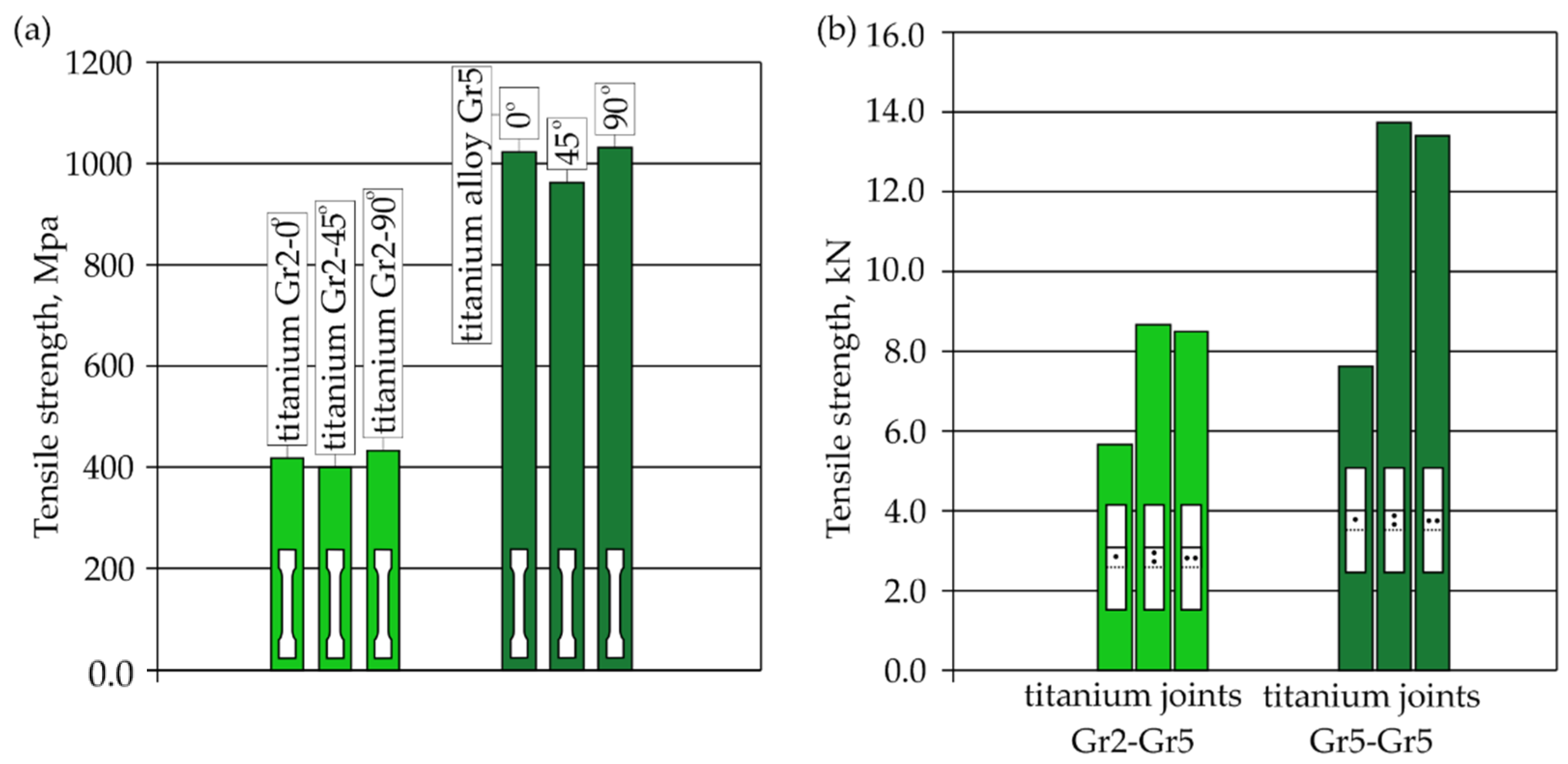 Materials 16 02038 g022