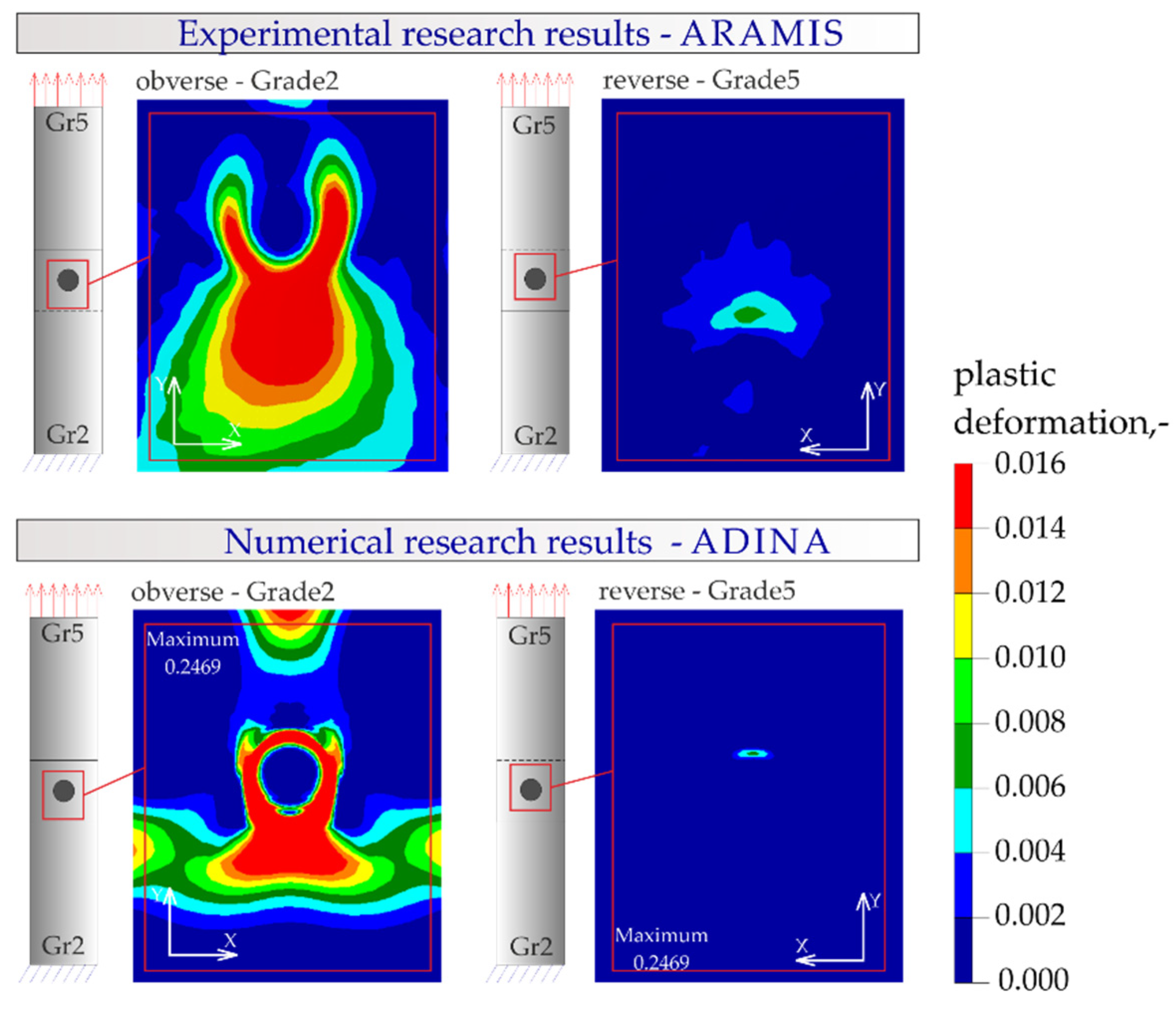 Materials 16 02038 g023