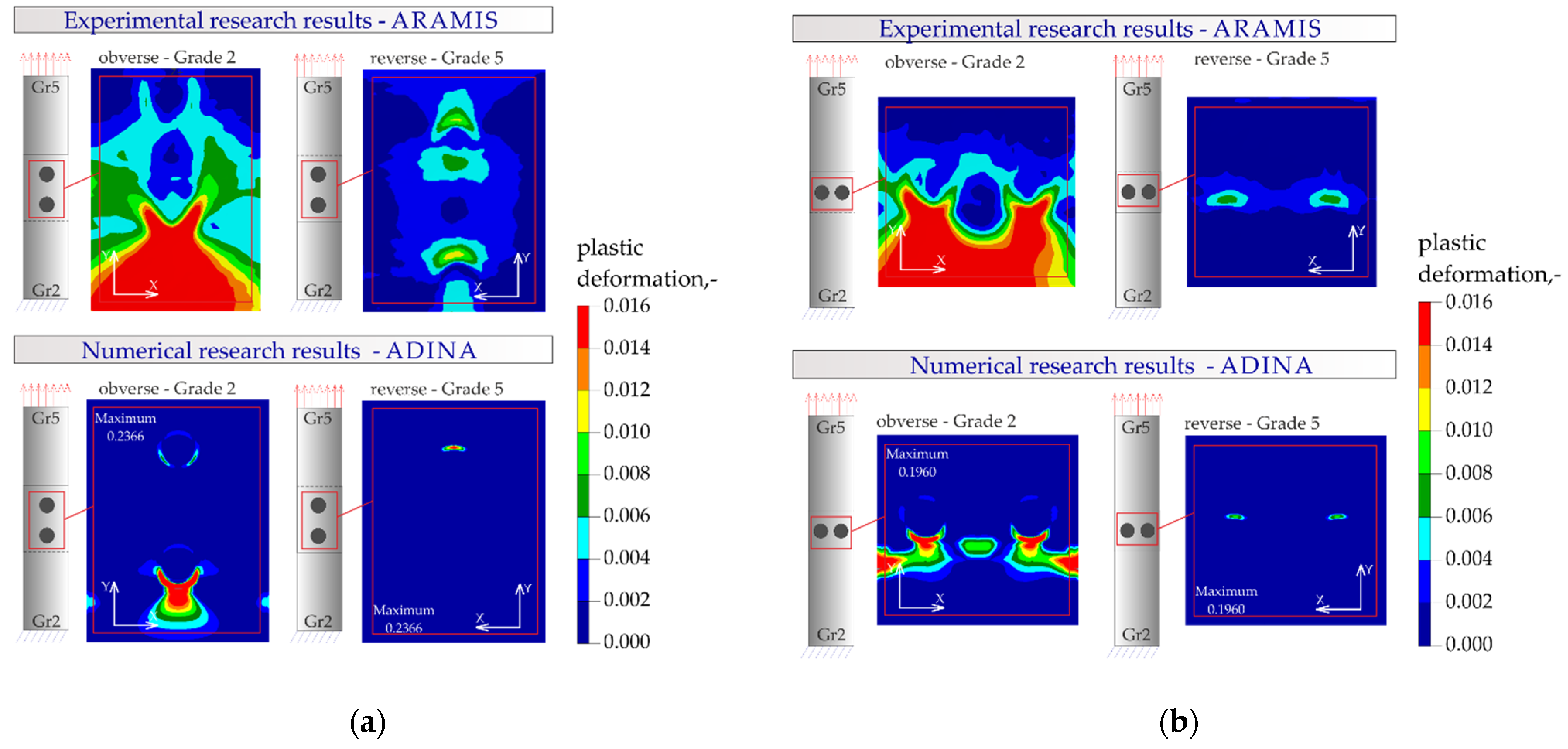 Materials 16 02038 g024
